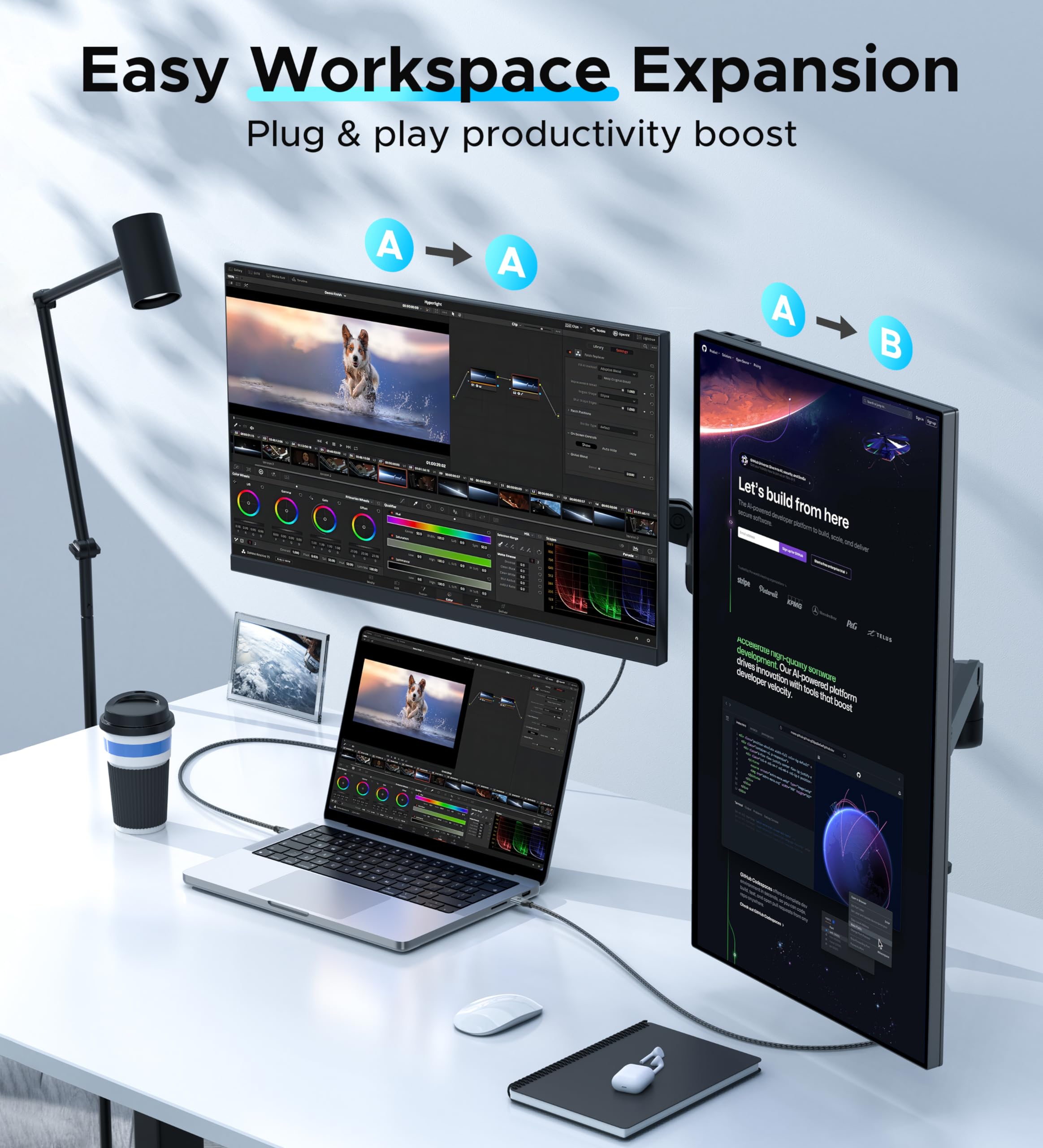 Warrky Usb C To Hdmi Cable 4K, [10Ft / 3M, Braided, High Speed] Thunderbolt 3 To Hdmi Adapter Compatible For New Ipad, Macbook Pro/Air, Imac, Galaxy S20 S10 S9 S8, Surface, Dell, Hp