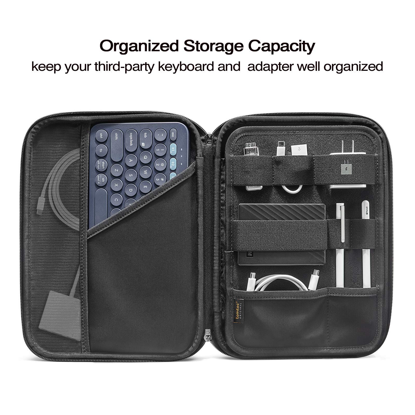 Tomtoc Portfolio Case For 11 Inch Ipad Pro M4, M2&M1 & Ipad Air M3&M2, 2025 Ipad A16, 10.9 In Ipad Air 5 & Ipad 10, Carrying Storage Sleeve Bag With Accessories Compartment