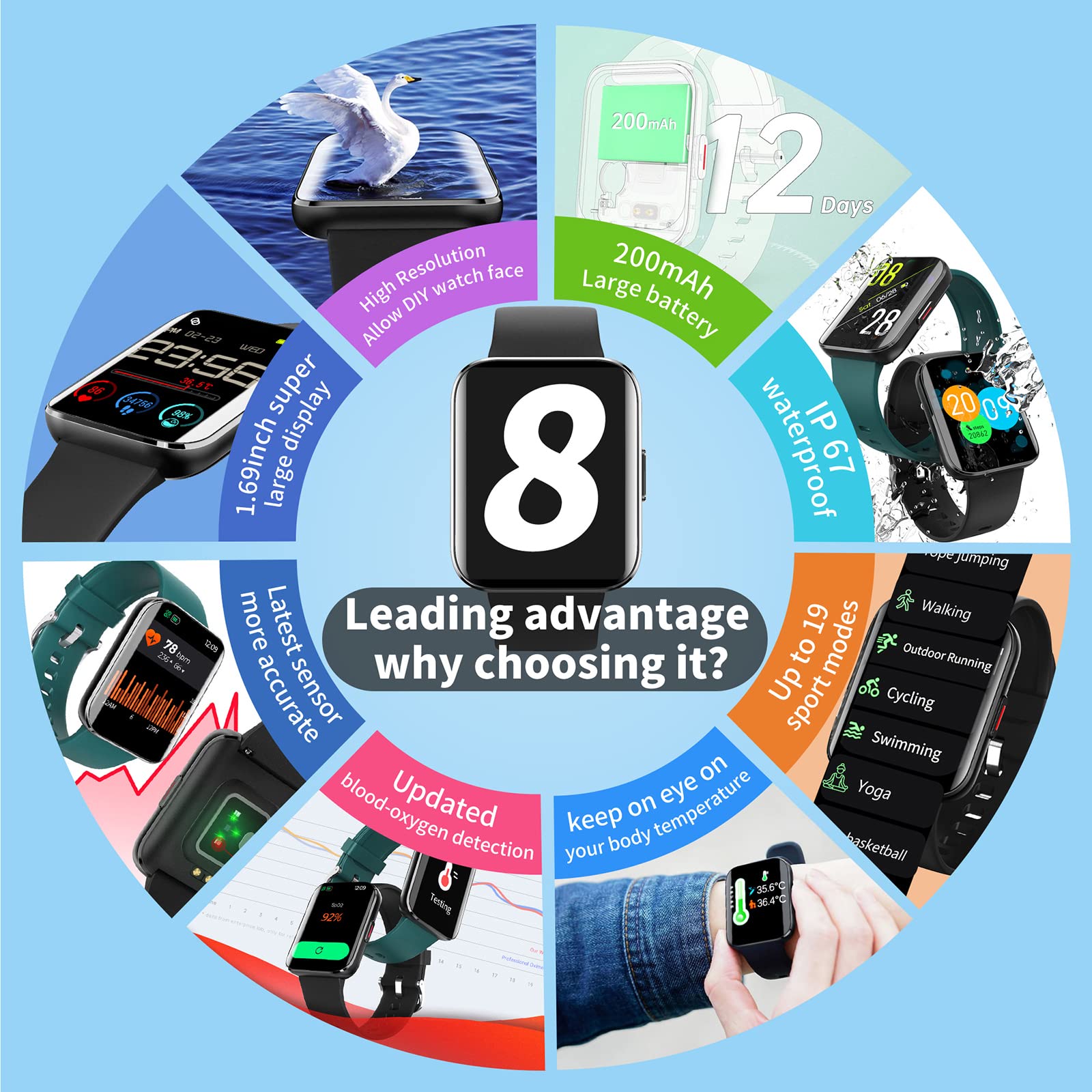 Cattle Herder Smart Watch For Android Phones, Smart Watch For Men Women, 1.69'' Curved Screen Smartwatch Waterproof Fitness Trac