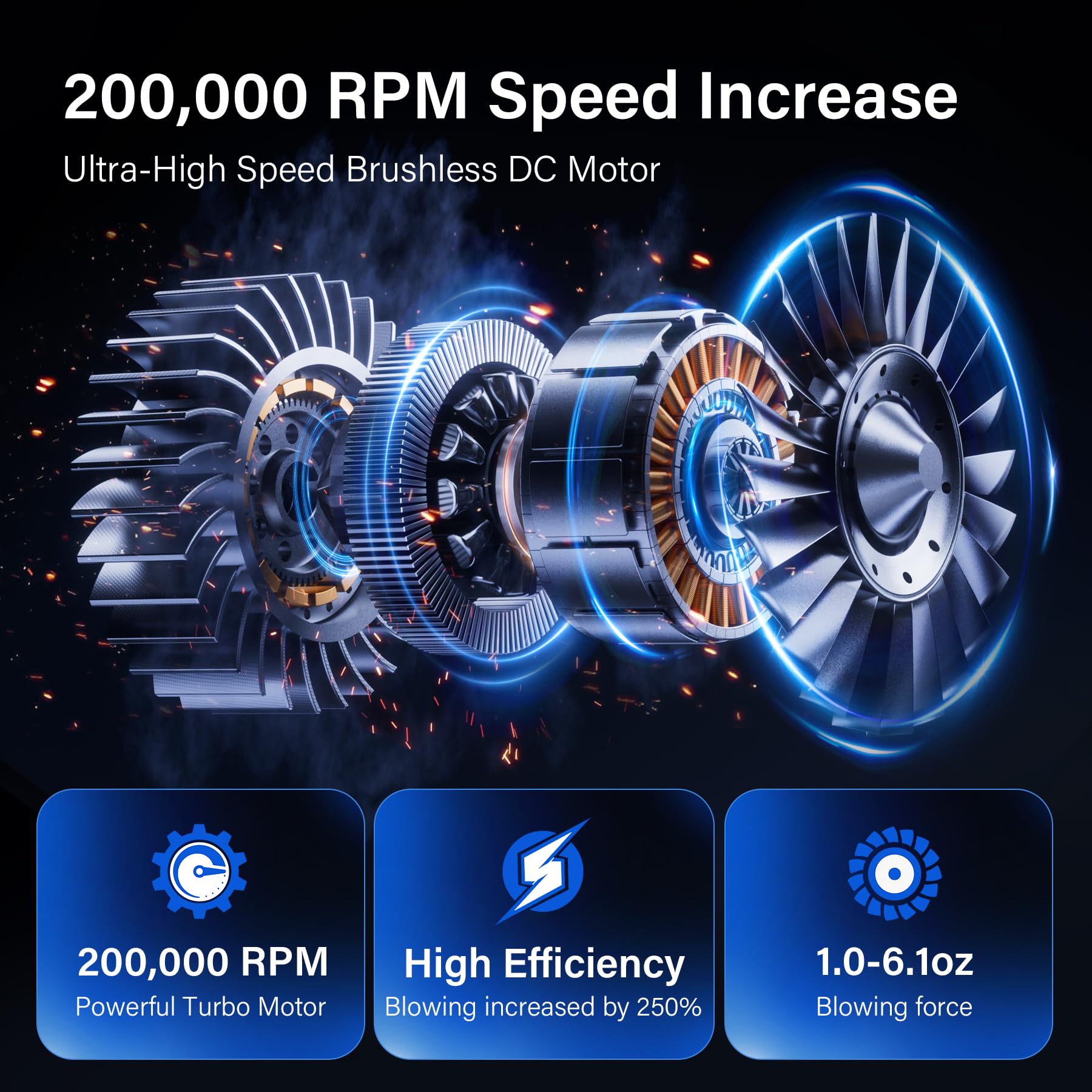 Compressed Air Duster-4 Gear Adjustable 200,000Rpm Storm Electric Air Blower, Rechargeable Cordless Cleaner For Keyboard, Pc, El