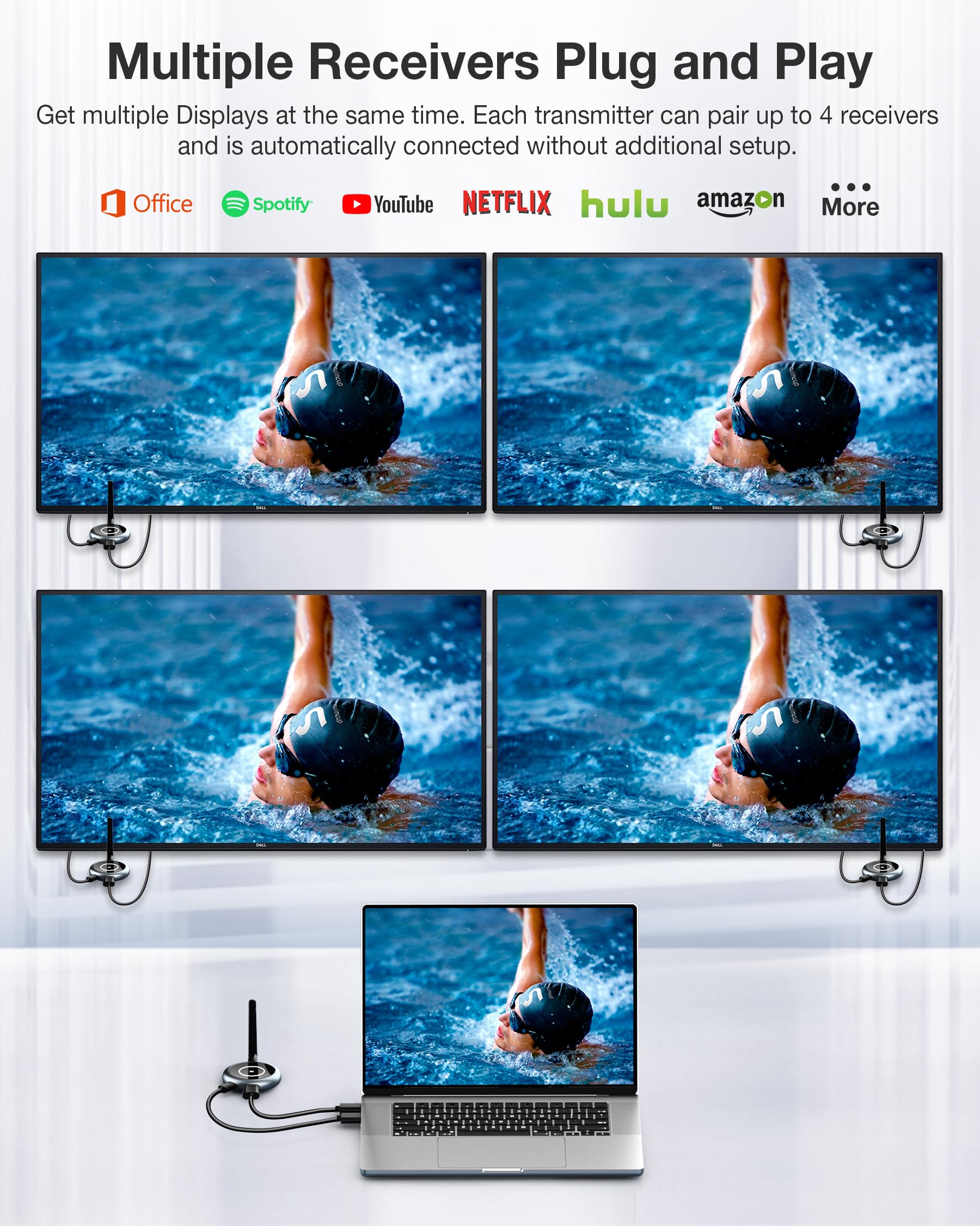 Wireless Hdmi Transmitter And Receiver, Plug And Play Multiple Tvs, 50M/165Ft 5G/2.4G 1080P@ 60Hz Hdmi Wirless Extender, Pc, Lap