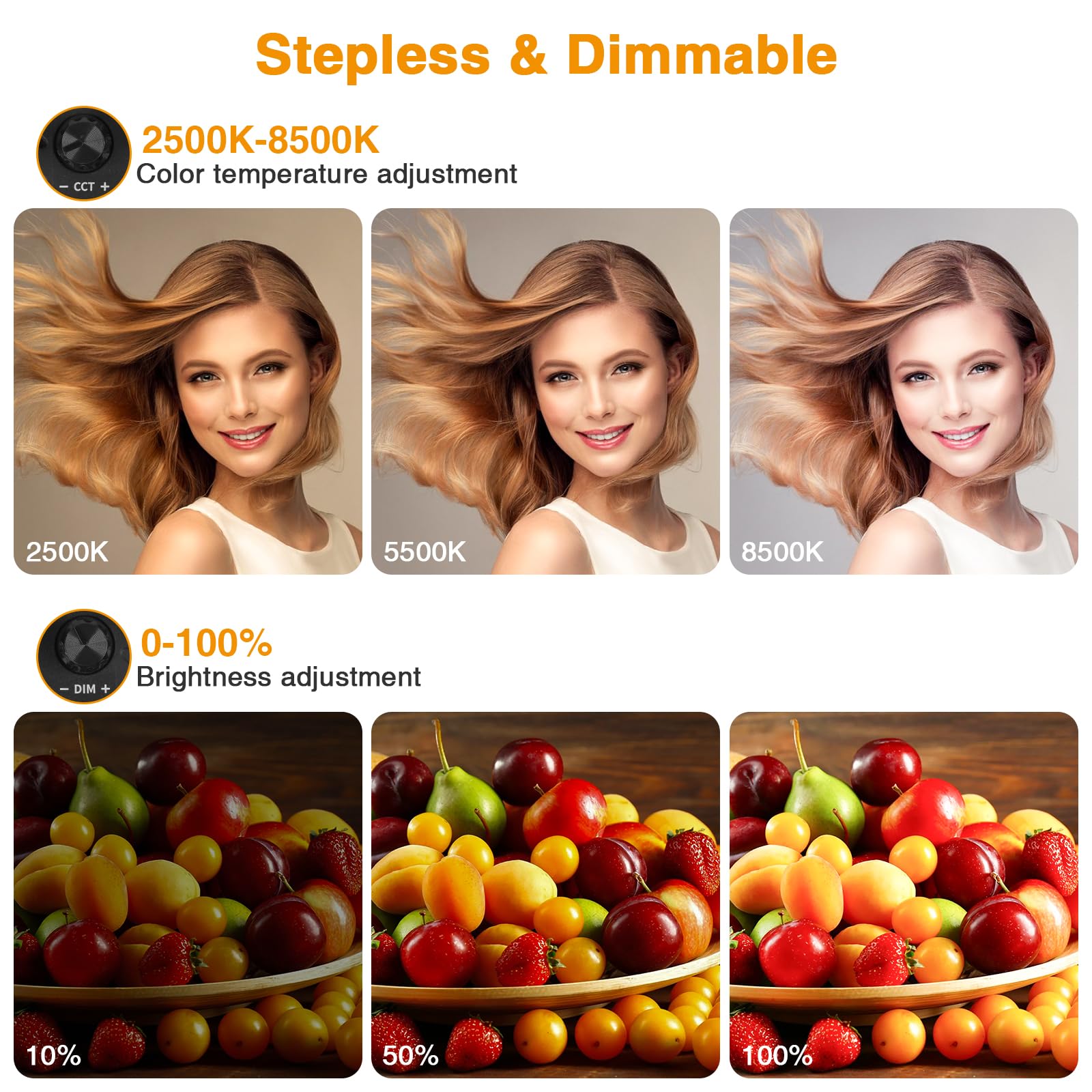 Unicucp LED Video Light Panel U-L20 Portable Photography Camera Light 2500K-8500K with 4000mAh Battery
