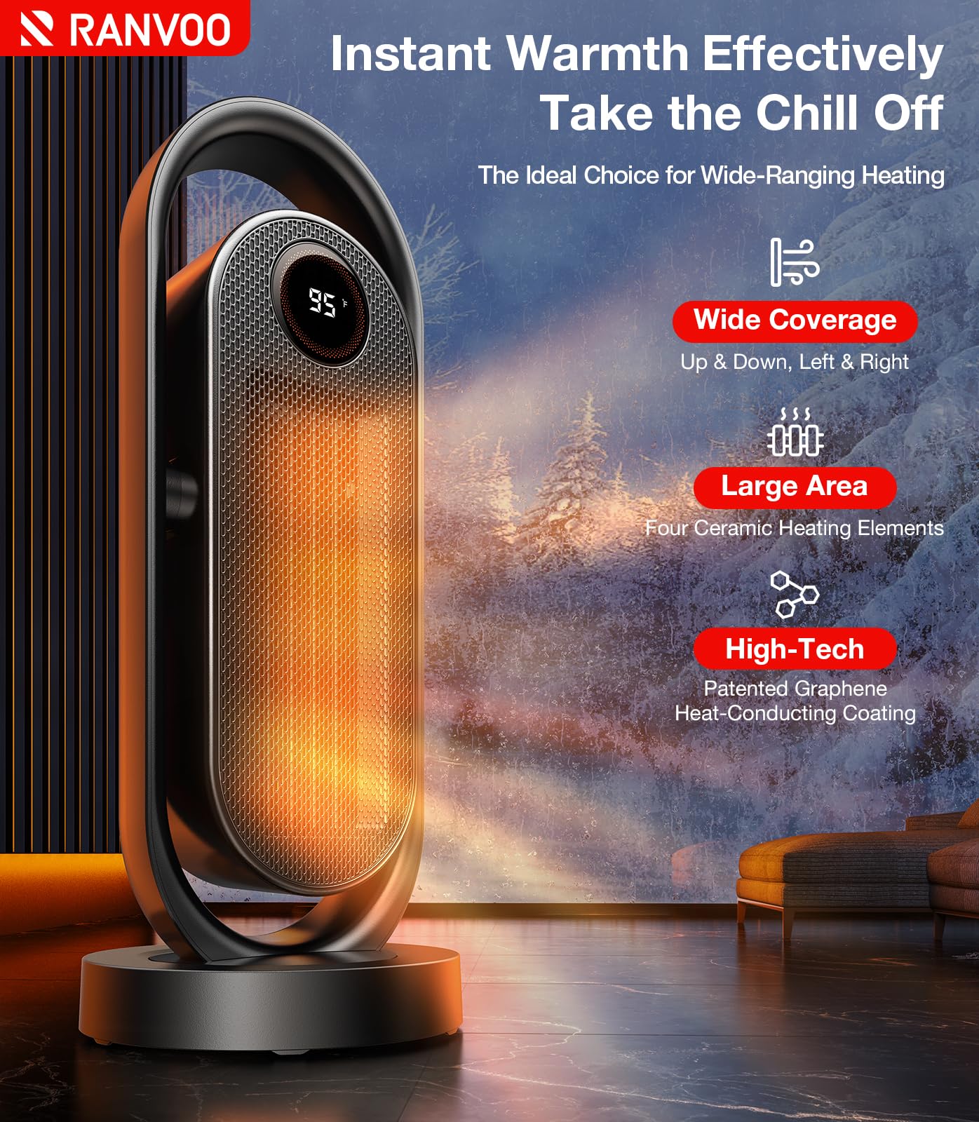 Ranvoo Space Heater, Electric Portable Heaters For Indoor Use With Thermostat, Wide Oscillation, Eco And Fan Mode, 1 12H Timer,