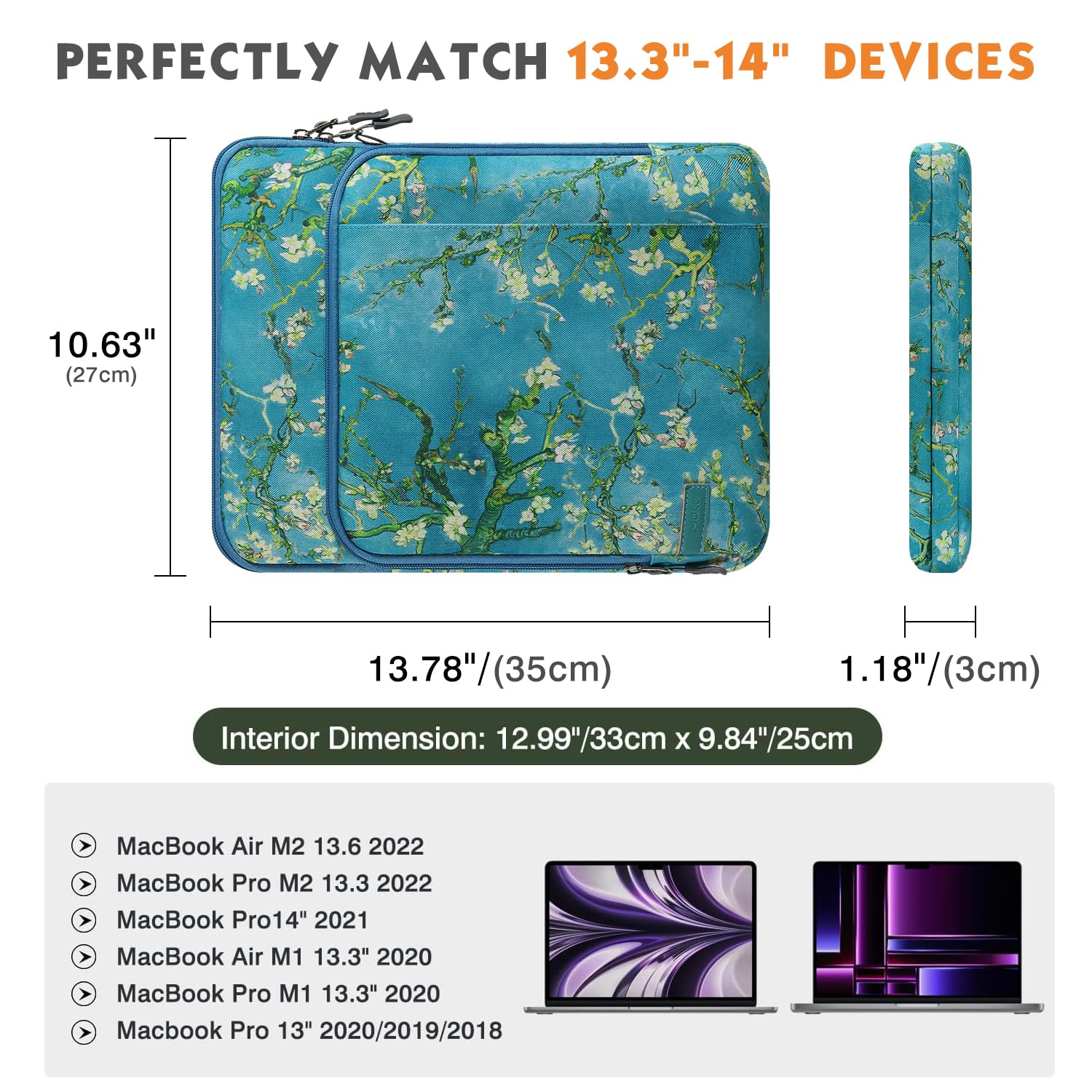 MoKo Laptop Sleeve Bag for 13.3 14 Inch, Notebook Carrying Case with Pocket Fits New MacBook Pro M3/M2 14' /13' M2/M1 Pro/M1 Max 14.2 2023 2021/Air 13.6' M2 2022, Surface Pro 9/8 13', Mint Green