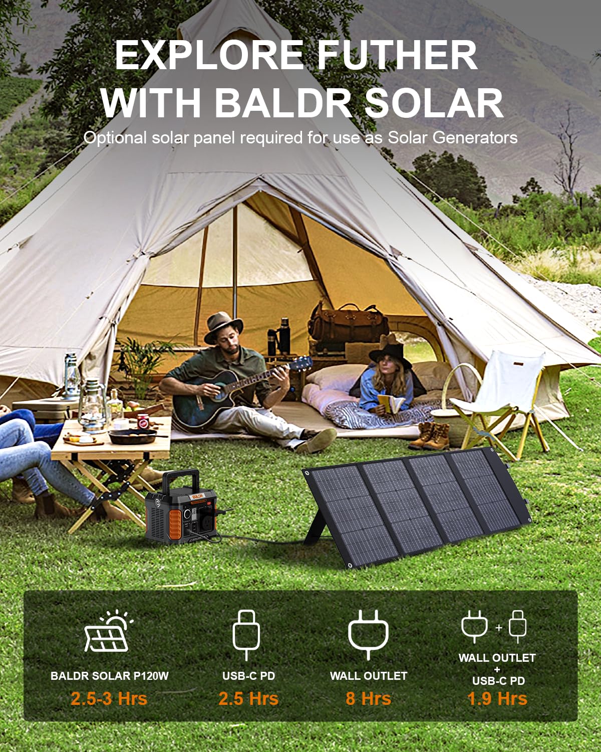 Baldr Portable Power Station 300W, 231Wh Solar Generator Backup Lithium Battery Power Supply, 120V Pure Sine Wave Ac Outlet, Qc