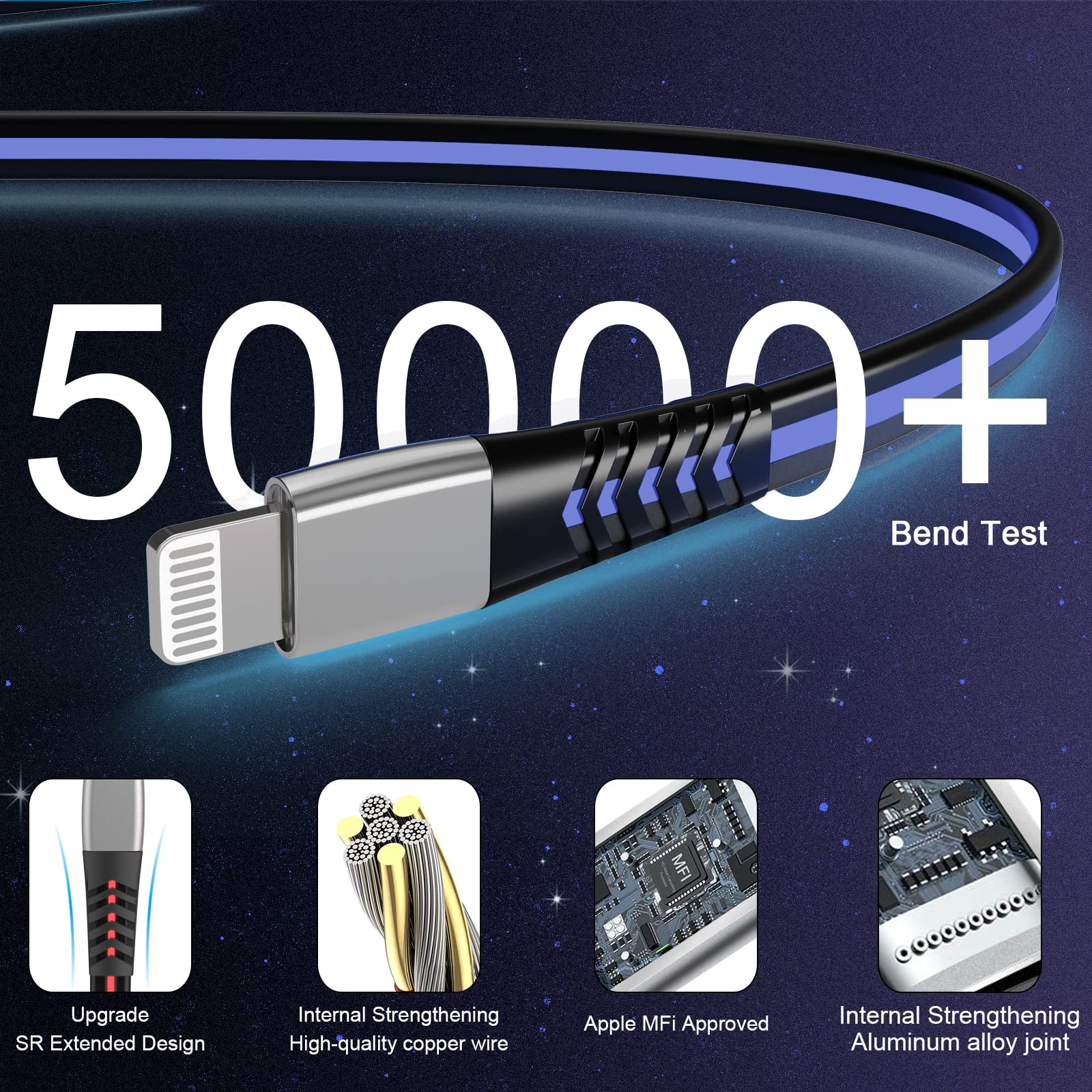 Led [Apple Mfi Certified] Iphone Charger, Led Breathing Light Lightning Cable Fast Charging Cord For Iphone 14 Pro Max13/12/11 P