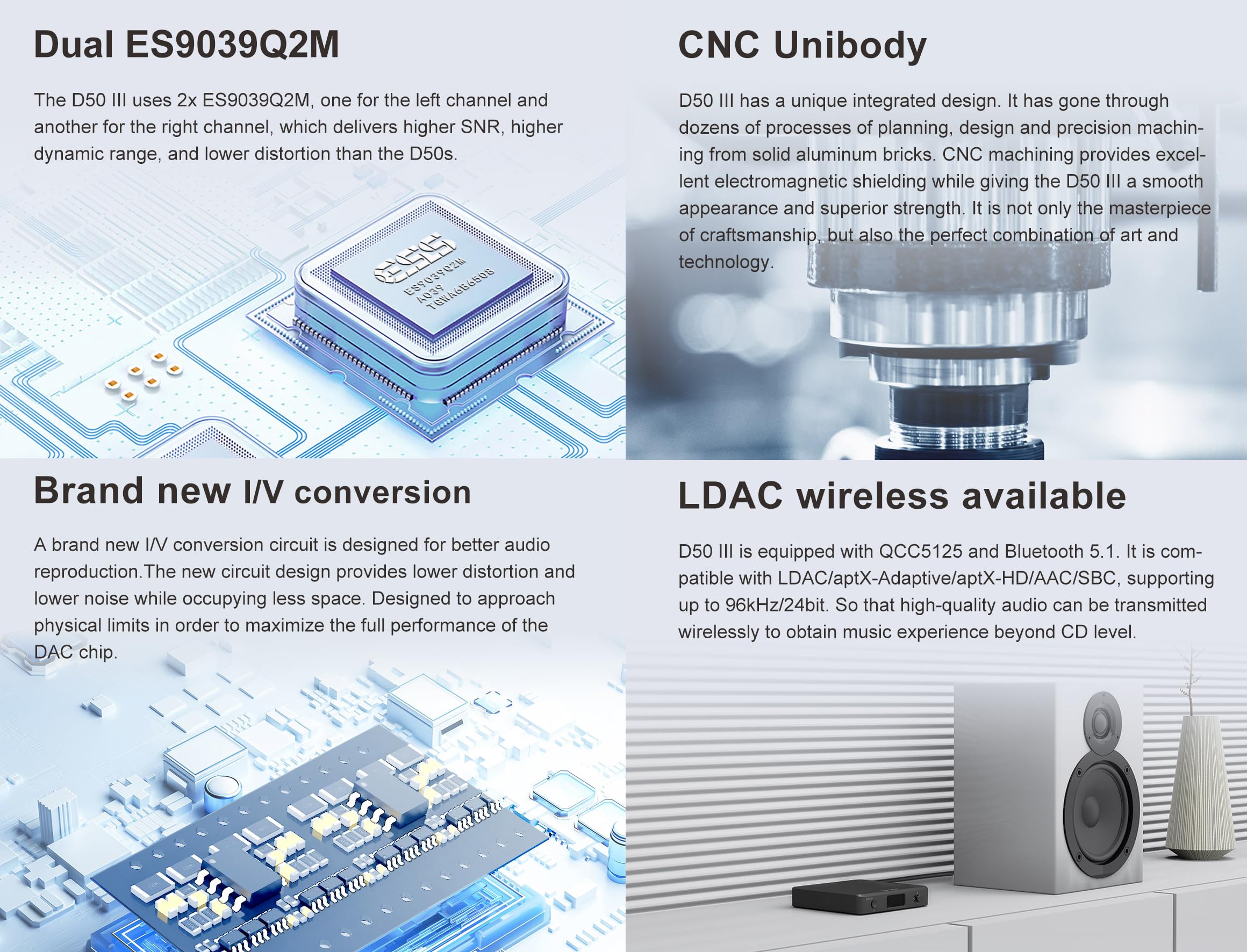 Topping D50 Iii Dac Preamplifier   Ldac Bluetooth 5.1 Dual Es9039Q2M D/A Chips Supports Dsd512 Pcm768Khz,Peq Adjustment And Remote Control (Black)