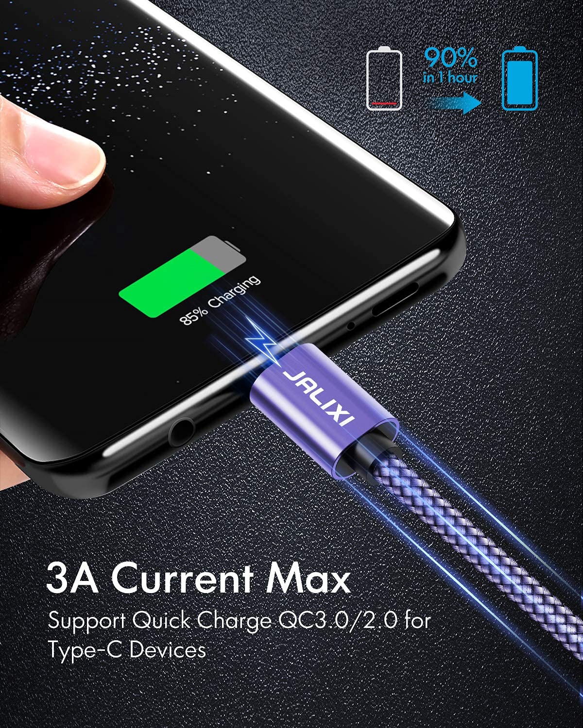 3 Pack 3Ft Usb To Usb C Cable Fast Charging, Usb A To Type C Charger Cord For Iphone 16 15 Pro/Pro Max/Plus, Samsung Galaxy S24 S23 S22 S21 S20 S10, A15 A32