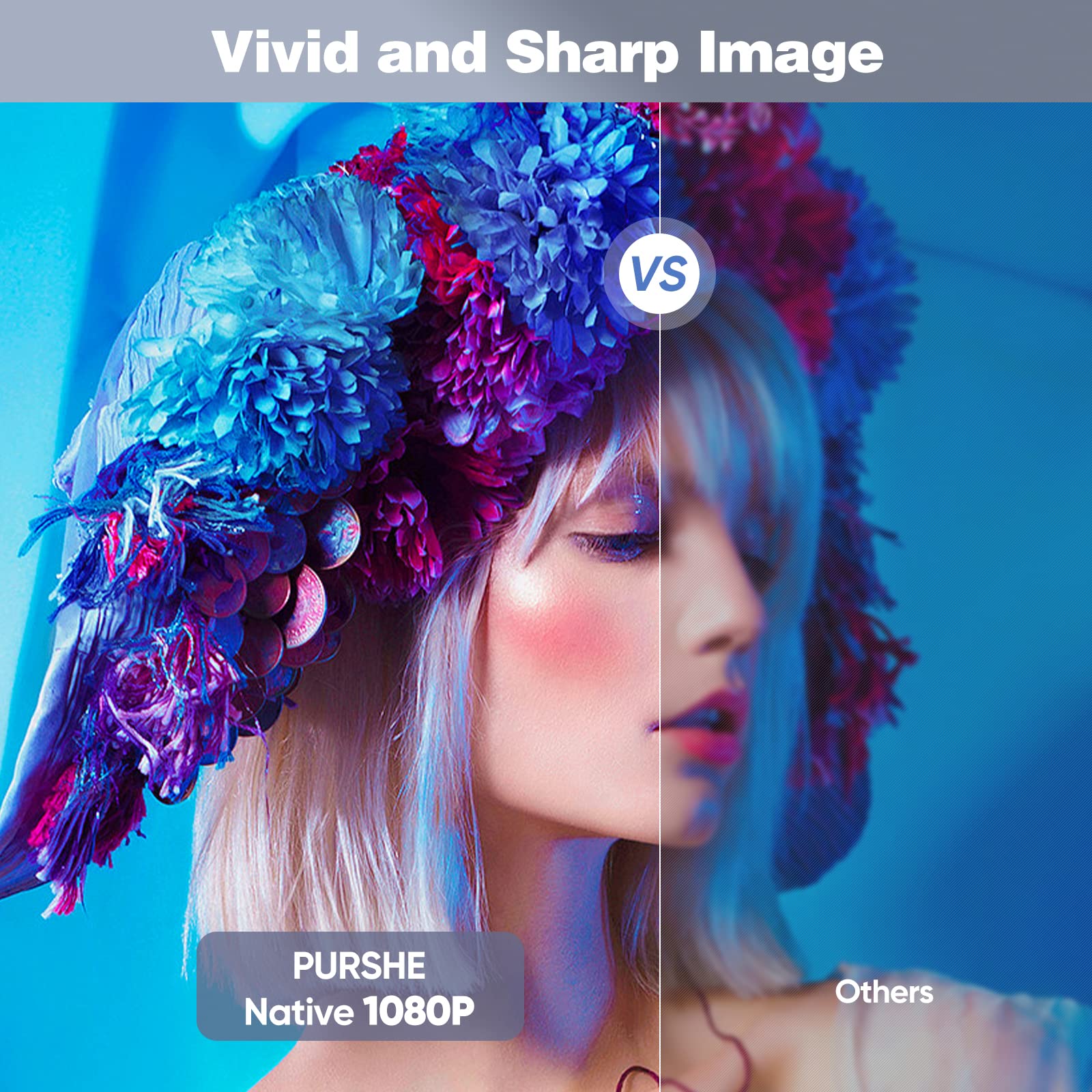 5G Wifi Bluetooth Projector With Screen, 16000 Lumens/450 Ansi Real Native 1080P 4K Outdoor Projector For Theater Movies, Synchr