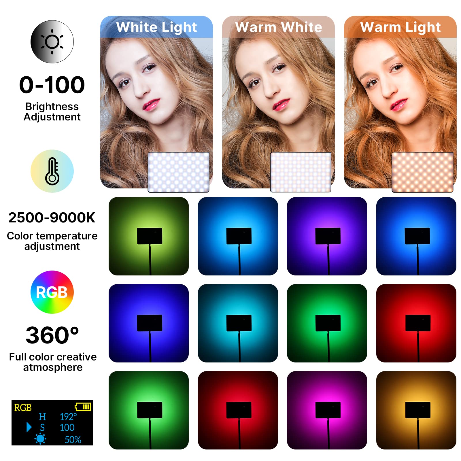 Ulanzi Lt003 Rgb Video Light, 15W Portable Led Panel With 2100 Lumens, 10'' Video Light Dimmable 2500K 9000K, Built In 8000Mah B