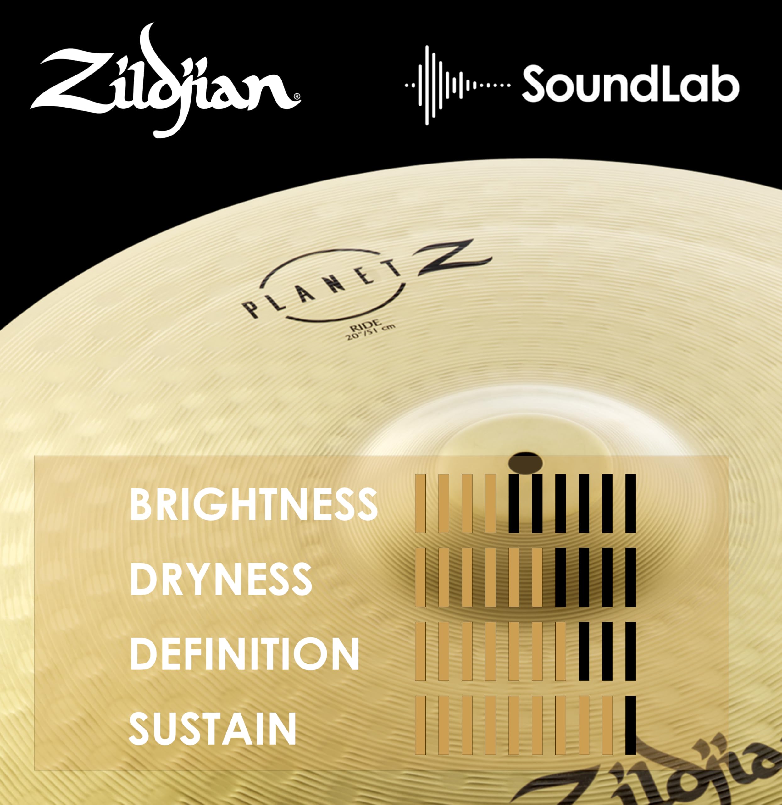 Zildjian Planet Z Ride Cymbal (Zp20R)
