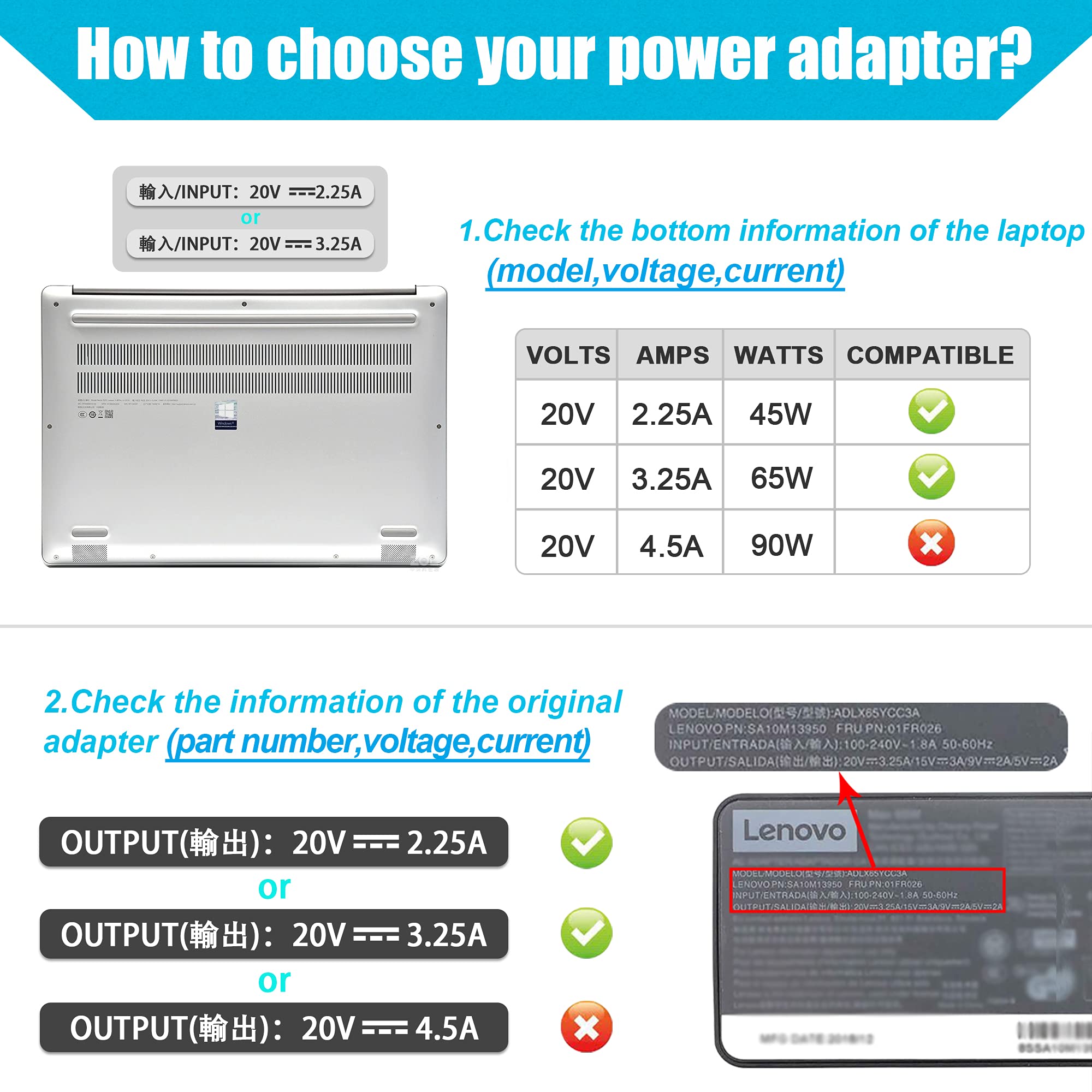 65W Lenovo Laptop Charger For Lenovo Thinkpad X1 X270 X240 X240S X250 T470 T450S T440 T440S T460S T460 T450 T440P T540P T470S T431S T560 T570 T550 E570 E560 E550 E540 G50 45 G50 80 Power Supply.