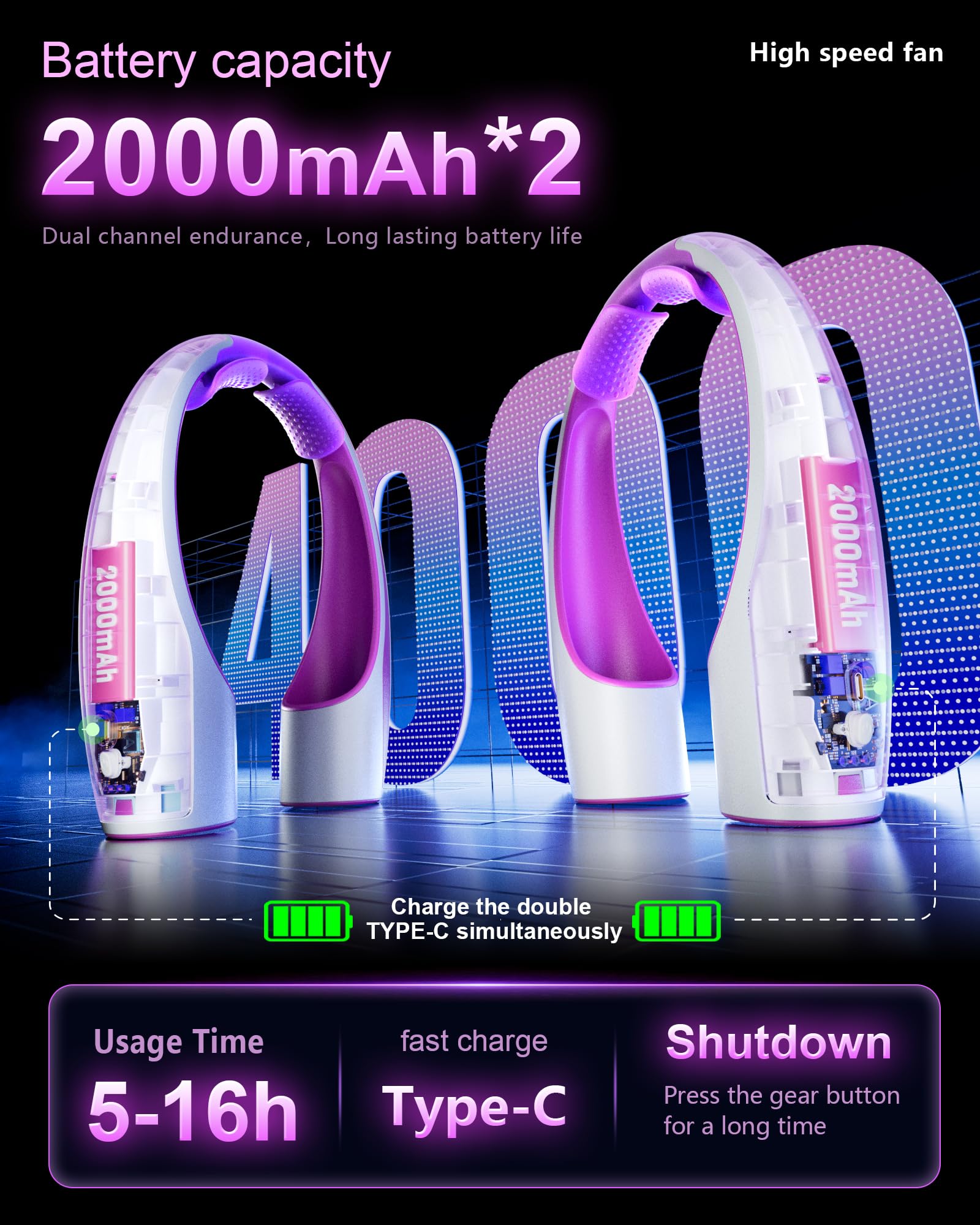 Rohent Neck Fan Portable For Women: High Speed Faster Cooling Neck Fan 4 Speeds Wind   Super Light Ultra Quiet Rechargeable Pers