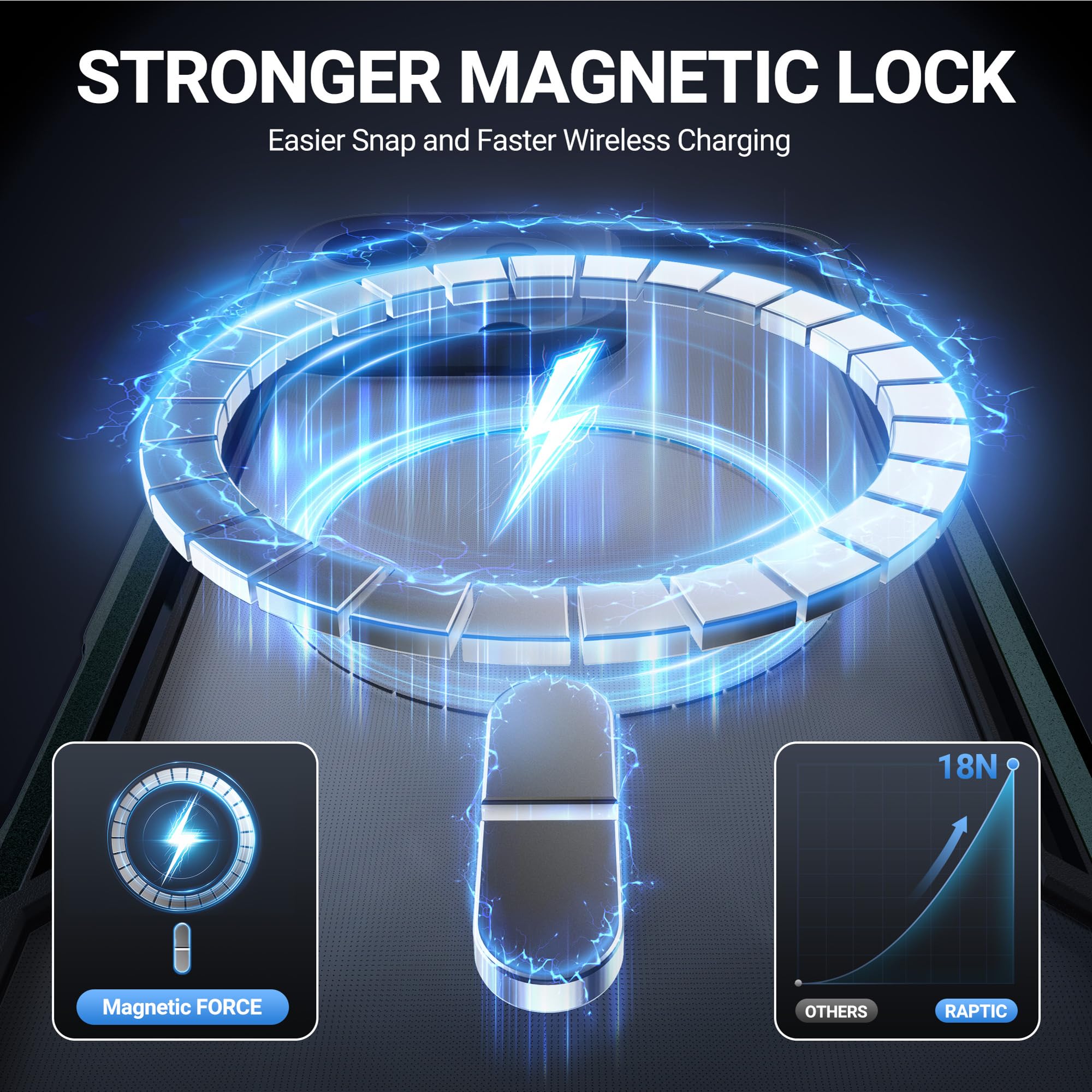 Raptic Shield Magnetic For Iphone 16 Pro Max Case, Compatible With Magsafe, [For 2024 Capture Button Shockproof Clear Case], Mil