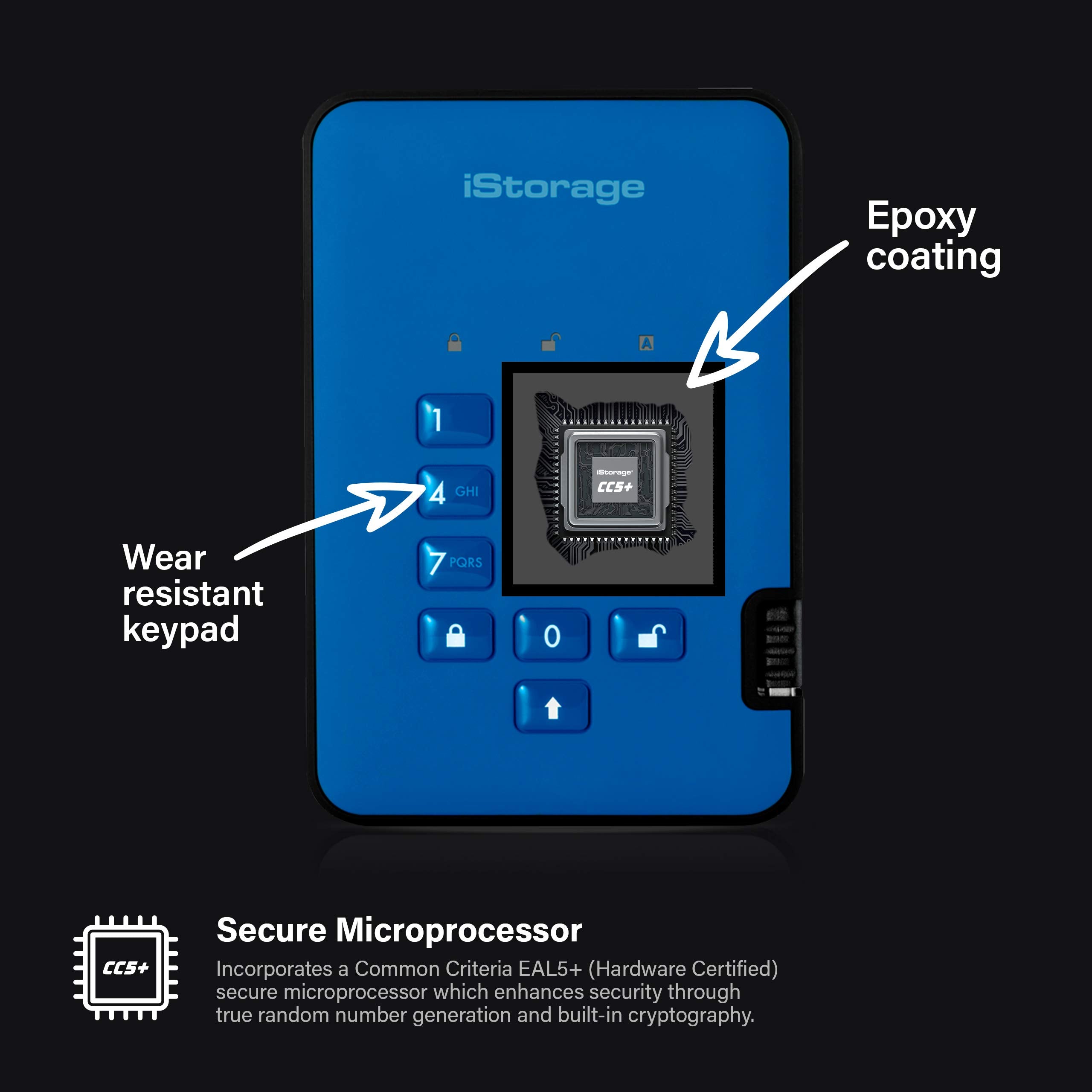 Istorage Diskashur2 Ssd 1Tb Blue | Secure Portable Solid State Drive | Password Protected | Dust & Water Resistant | Hardware En