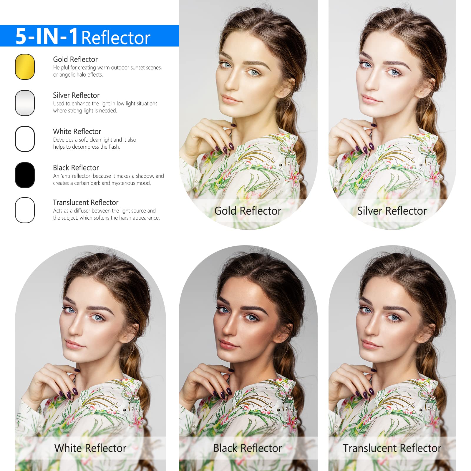 Neewer 31''X47''/80X120Cm Light Reflectors For Photography, Portable 5 In 1 Collapsible Multi Disc With Bag   Translucent, Silve