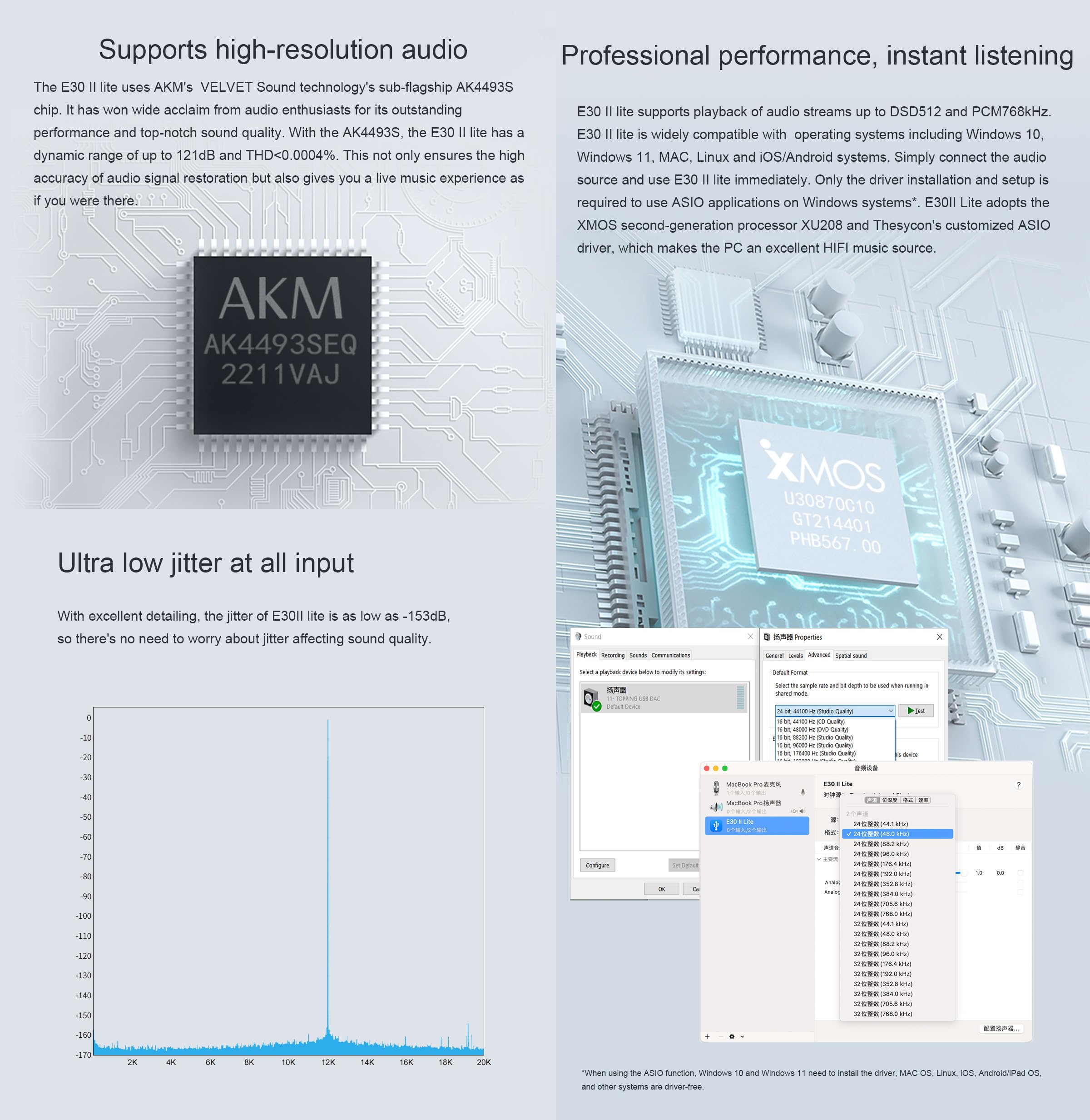 Topping E30Ii Lite Dac Preamp   Ak4493S Hi Res Xmos Xu208 Dac 32Bit/768Khz Dsd512 Dsd Direct Mode For Usb/Coax/Opt Inputs Rca Hifi Stereo Digital Audio Decoder(Black)