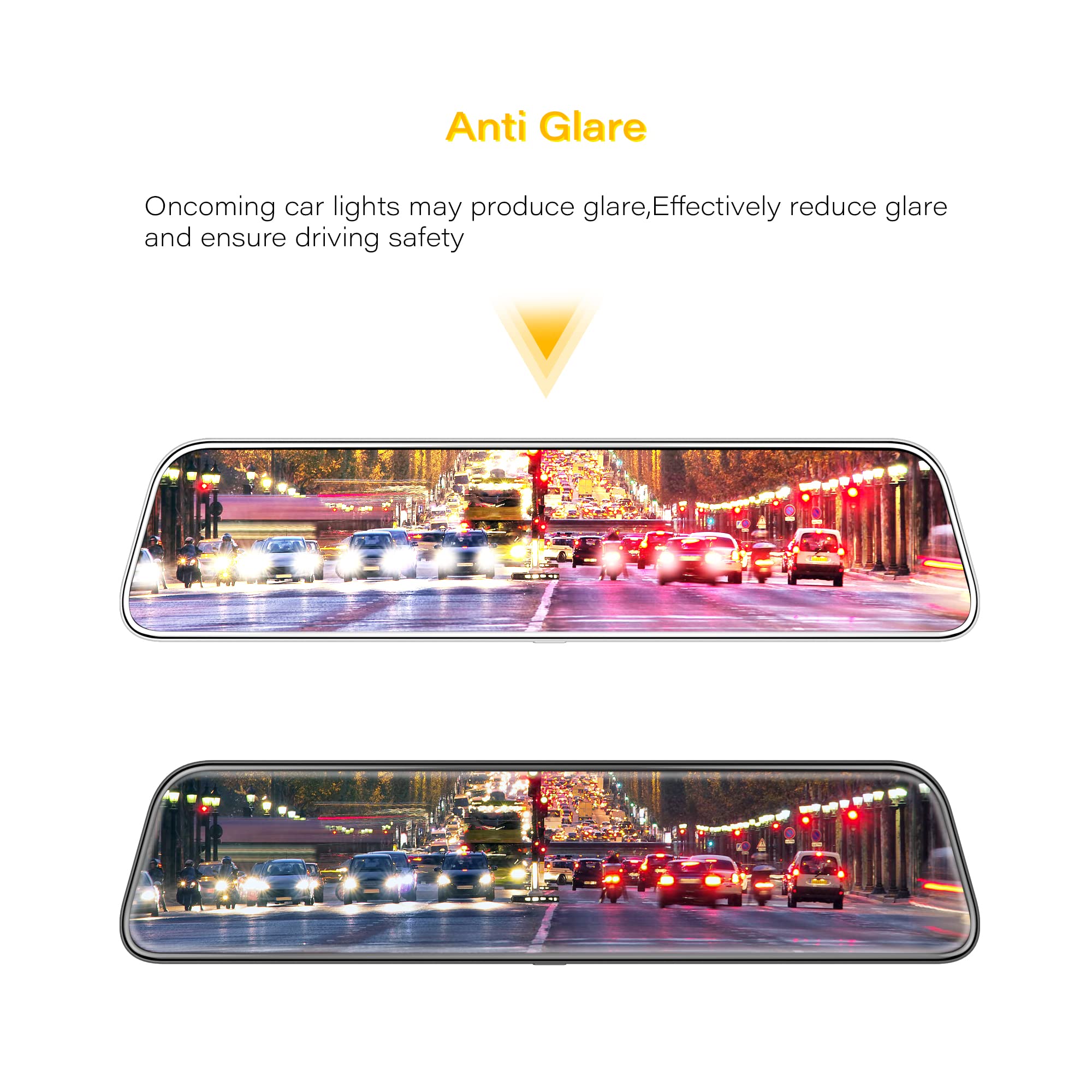 Wolfbox 12Inch Pet Anti Glare Film For Rear View Mirror Camera, Interior Rearview Mirror Anti Glare Membrane Anti Scratch Sticke