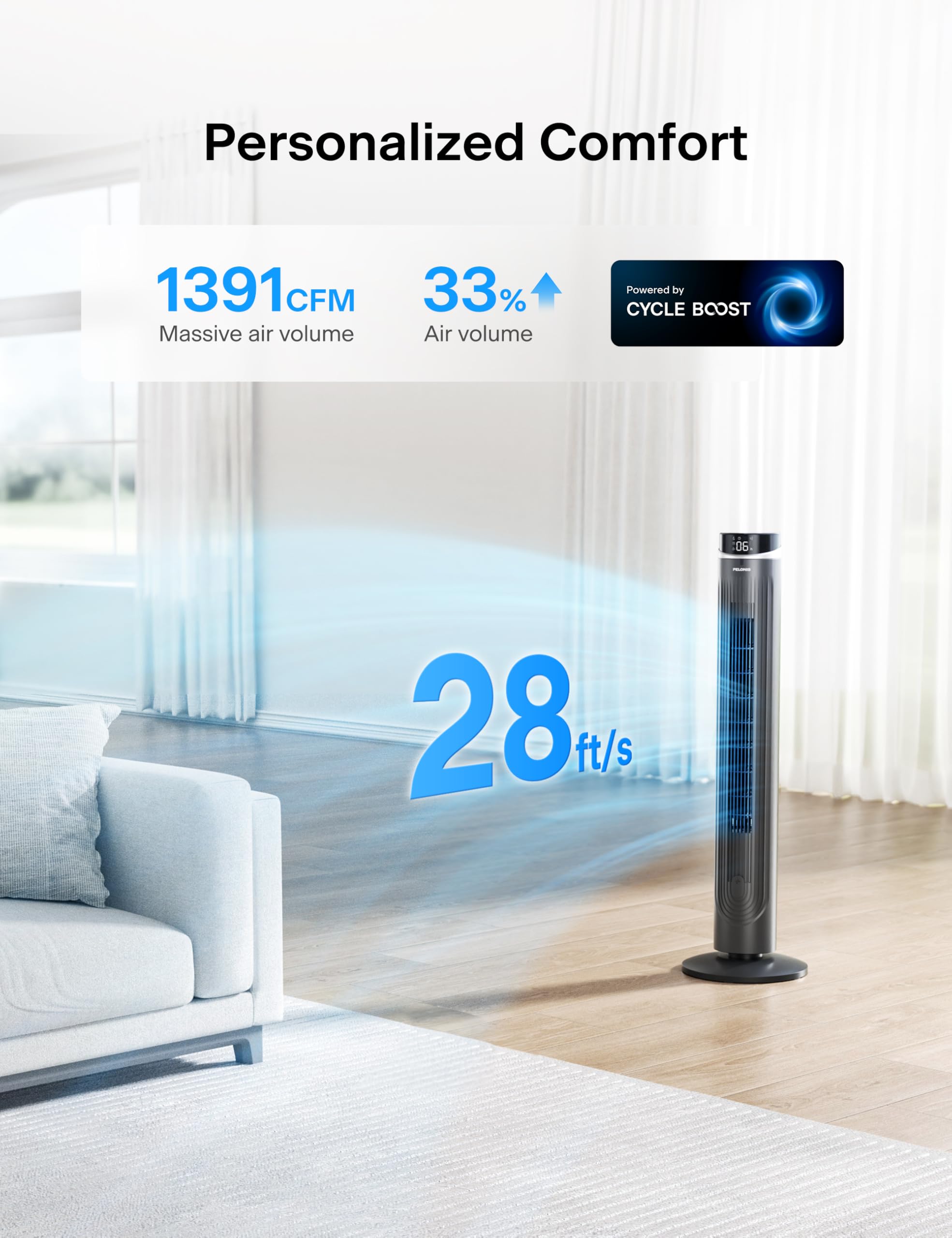 Pelonis 42-Inch Tower Fan For Bedroom, Standing Fan With 90 Oscillation, 28Ft/S, 5 Speeds & 4 Modes, Eco Mode, 12H Timer, 23Db Q
