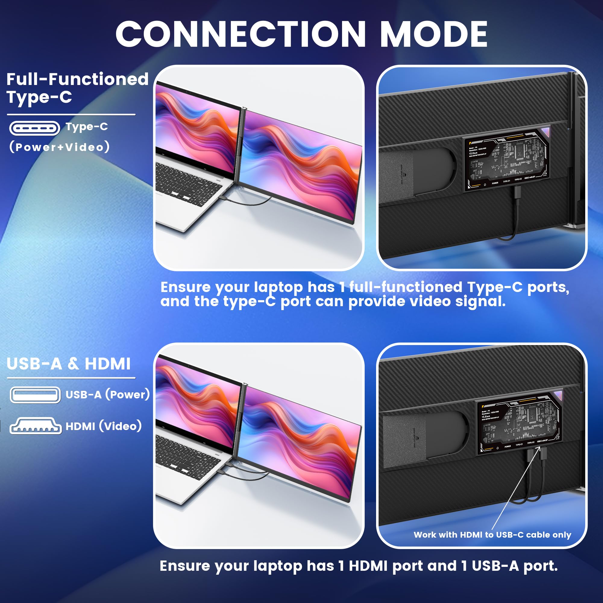 Domyfan 15.6 Laptop Screen Extender, 120% Srgb Fhd 1080P Ips Laptop Monitor Extender Dual Screen, Portable Monitor For Laptops 1