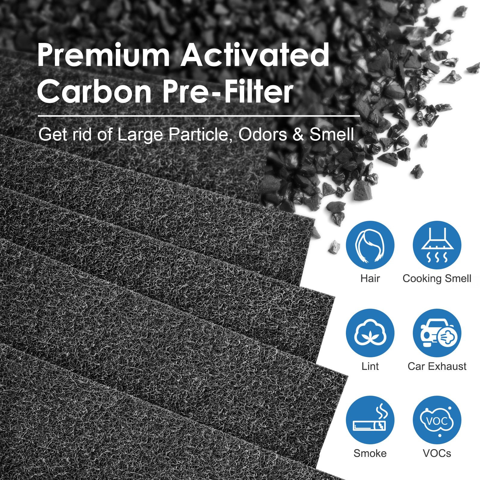 [Elowoke] 2 Pack Flt4850Pt Hepa Filter B Pet Compatible With G??Rm Guardian Air Purifier Filter Replacement For Model Flt4825 Ac
