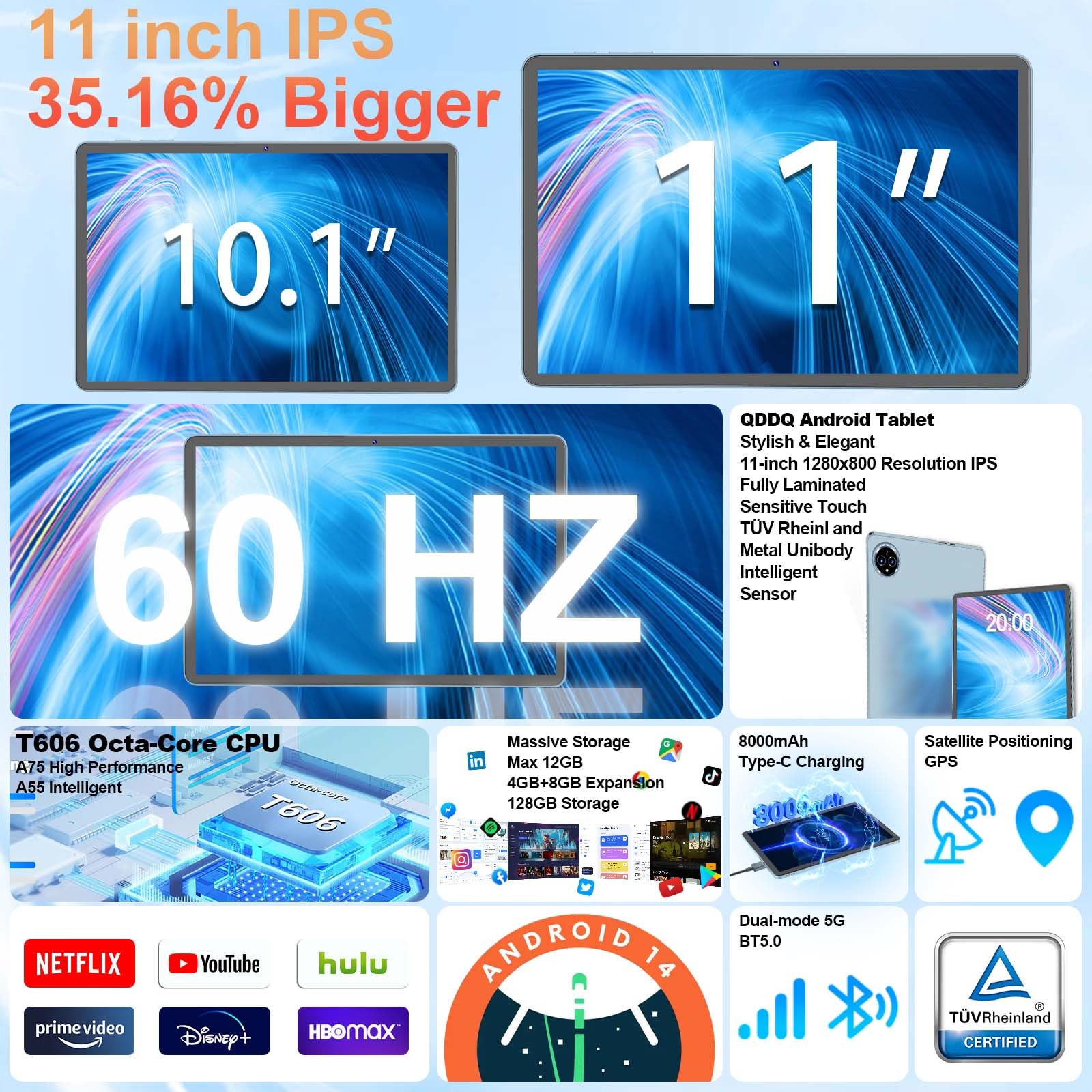 Qddq Android 14 Tablet, 11 Inch Tablet With Keyboard, 12Gb+128Gb, 1Tb Expand, Octa Core, 2.4G/5G Wifi, 8000Mah, Bt V5.0, Gms Cer