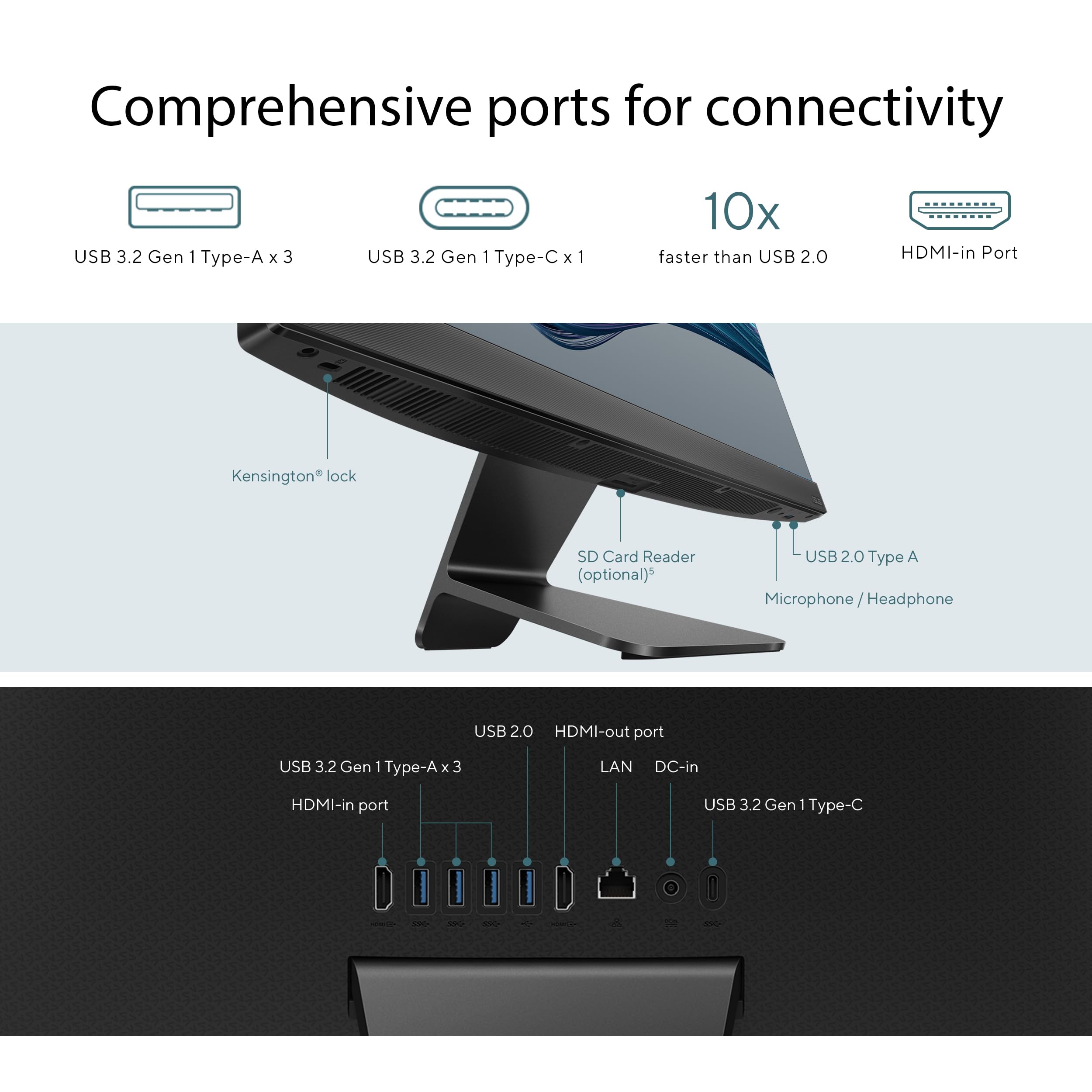 23.8'' R3 7320U 8G 512G Win11H|Asus Zen Aio Black Nontouch 23.8//Fhd 1920 X 1080 16:9 Amd Ryzen  3 7320U Mobile Processor 4Core/