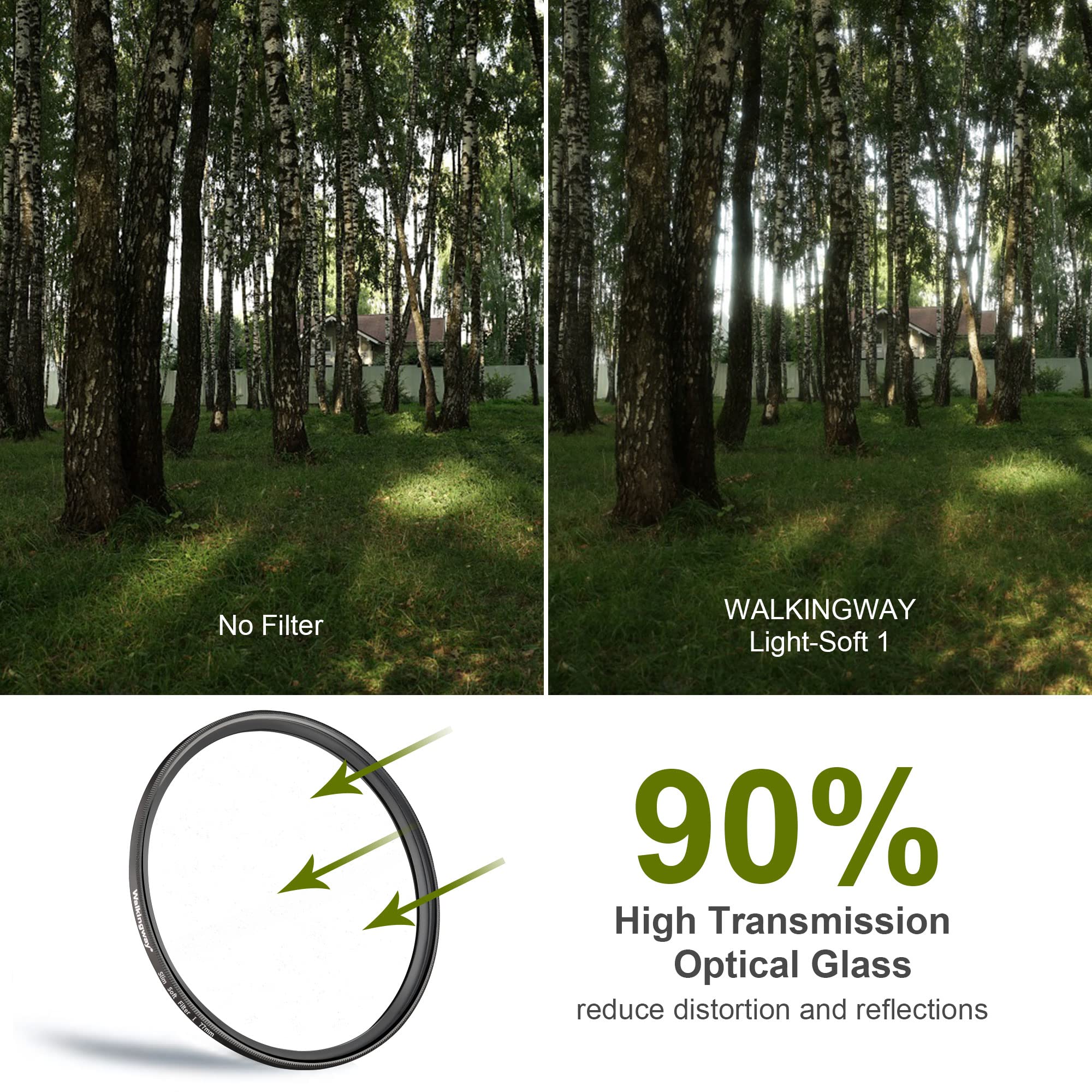 Walking Way 55Mm White Mist Diffusion Filter   Subtler Soft Focus Circular Lens Filter   Dreamy Fog Effect Softening Camera Diff