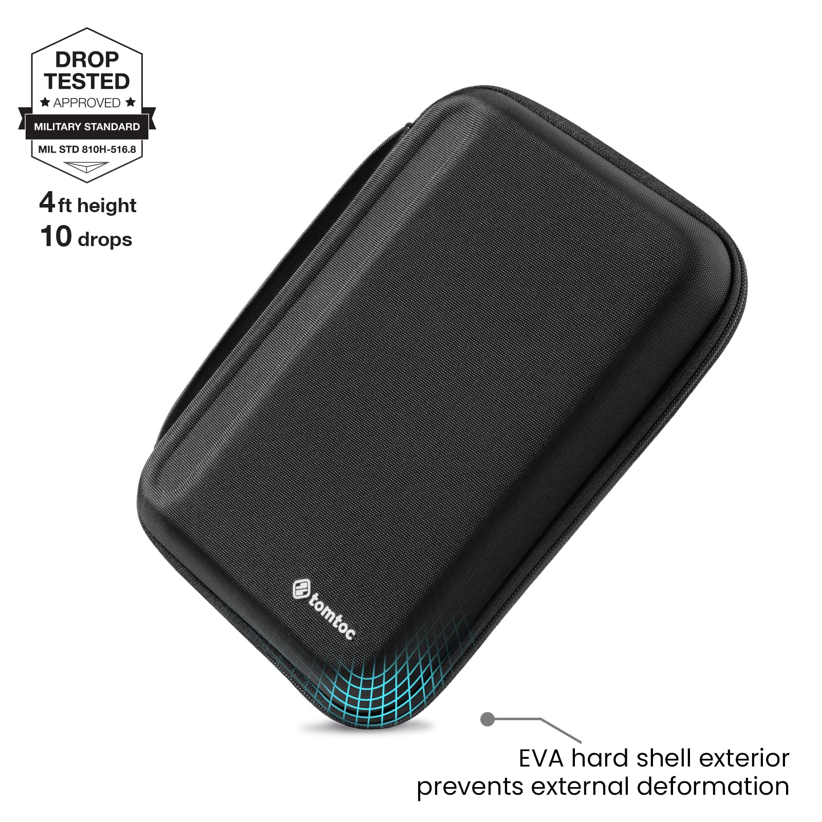 Tomtoc Portfolio Case For 11 Inch Ipad Pro M4, M2&M1 & Ipad Air M3&M2, 2025 Ipad A16, 10.9 In Ipad Air 5 & Ipad 10, Carrying Storage Sleeve Bag With Accessories Compartment