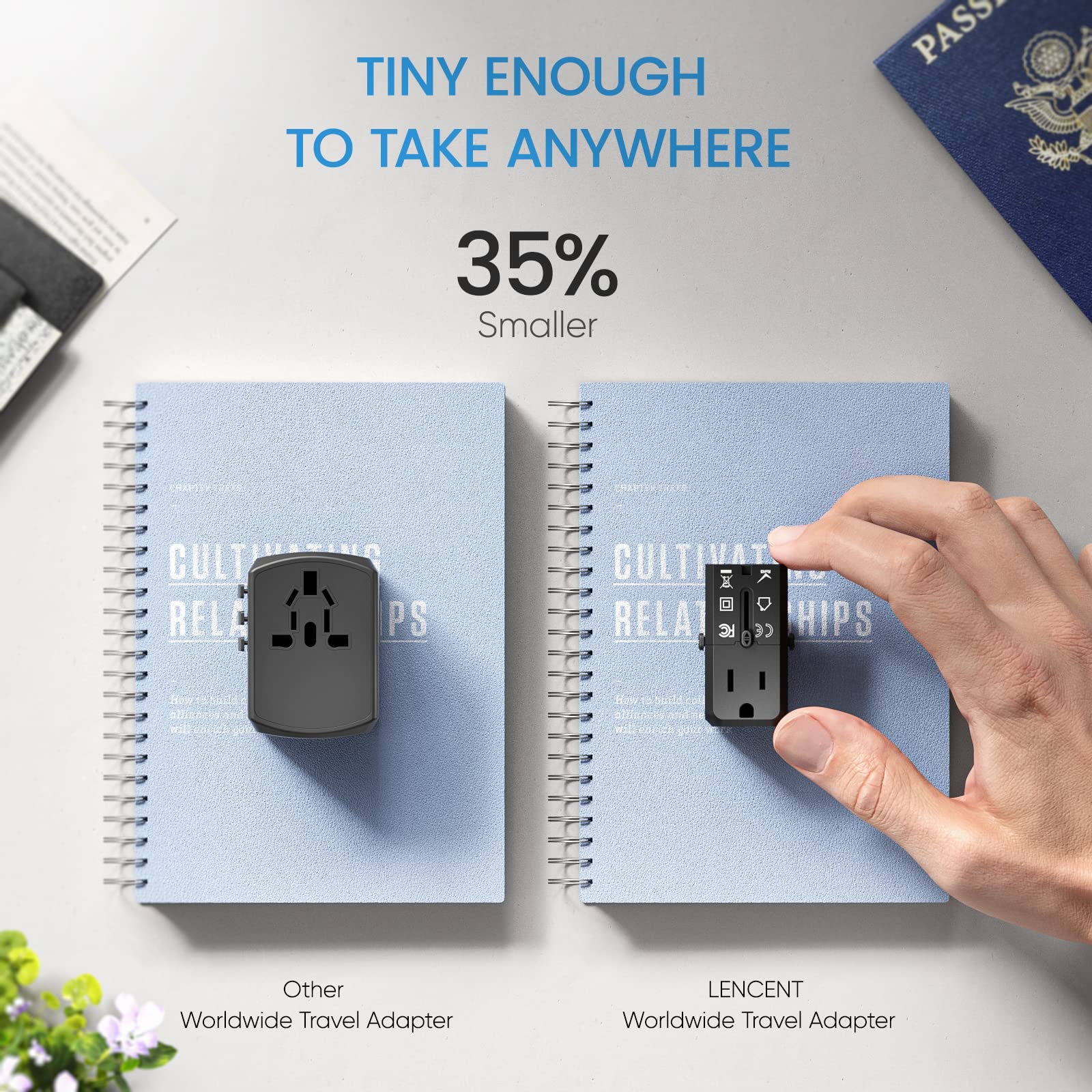 Lencent International Travel Power Adapter,Mini All In One Charger, 2.4A Usb, 3.0A Type C Wall Charger, European Plug Adaptor, U