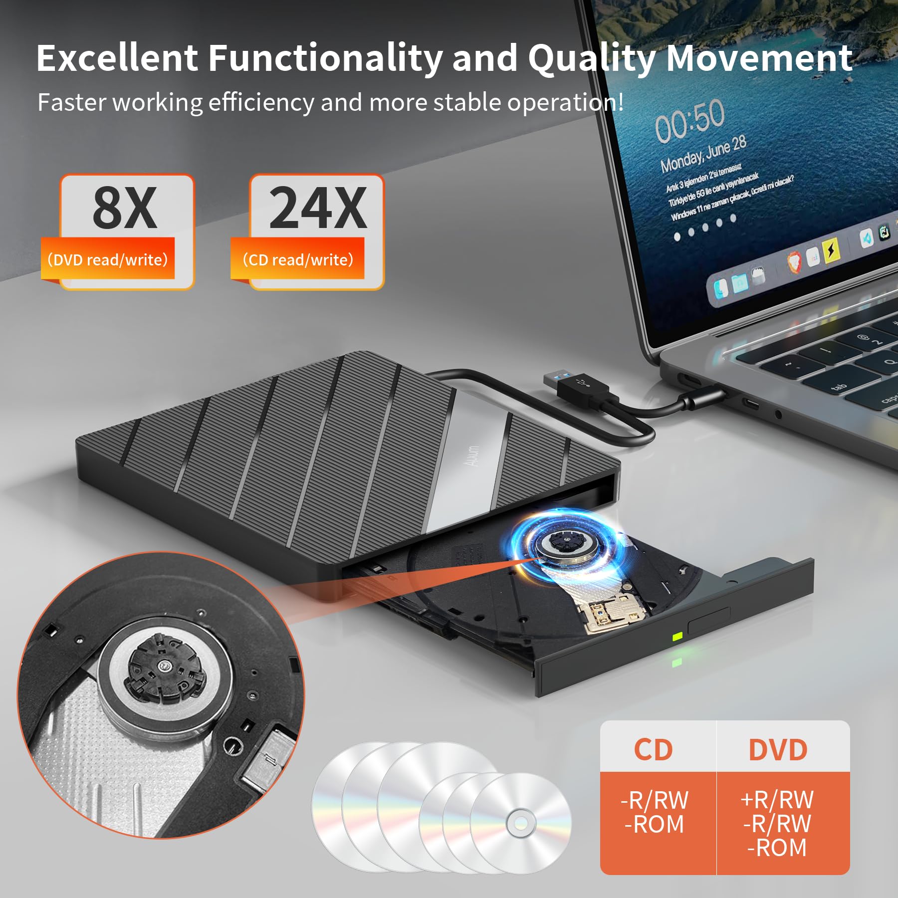 Alxum External Cd Dvd Drive For Laptop, 8 In 1 Portable Cd Dvd Burner Rewriter With Multiple Ports Support Faster Transfer Speed
