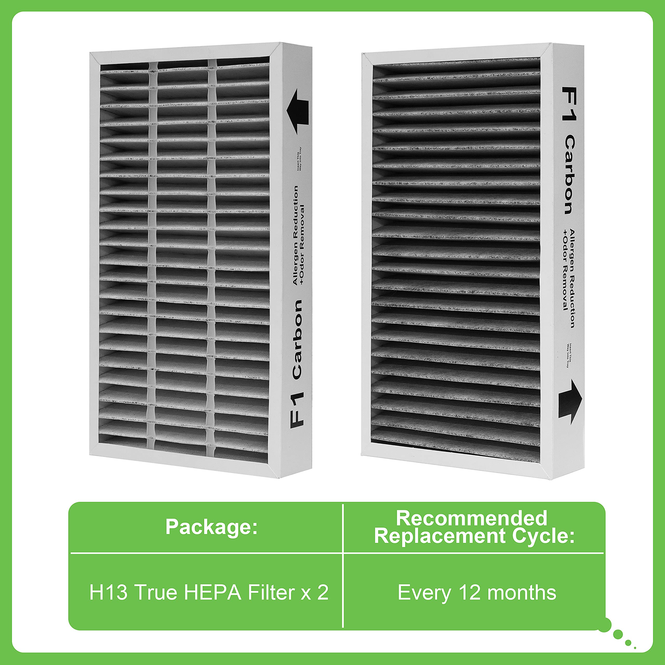 Hichoryer F1 Filter Allergen Reduction+Odor Removal, Replacement Filter Compatible With Filtrete C01 T02 Room Air Purifier Fap C