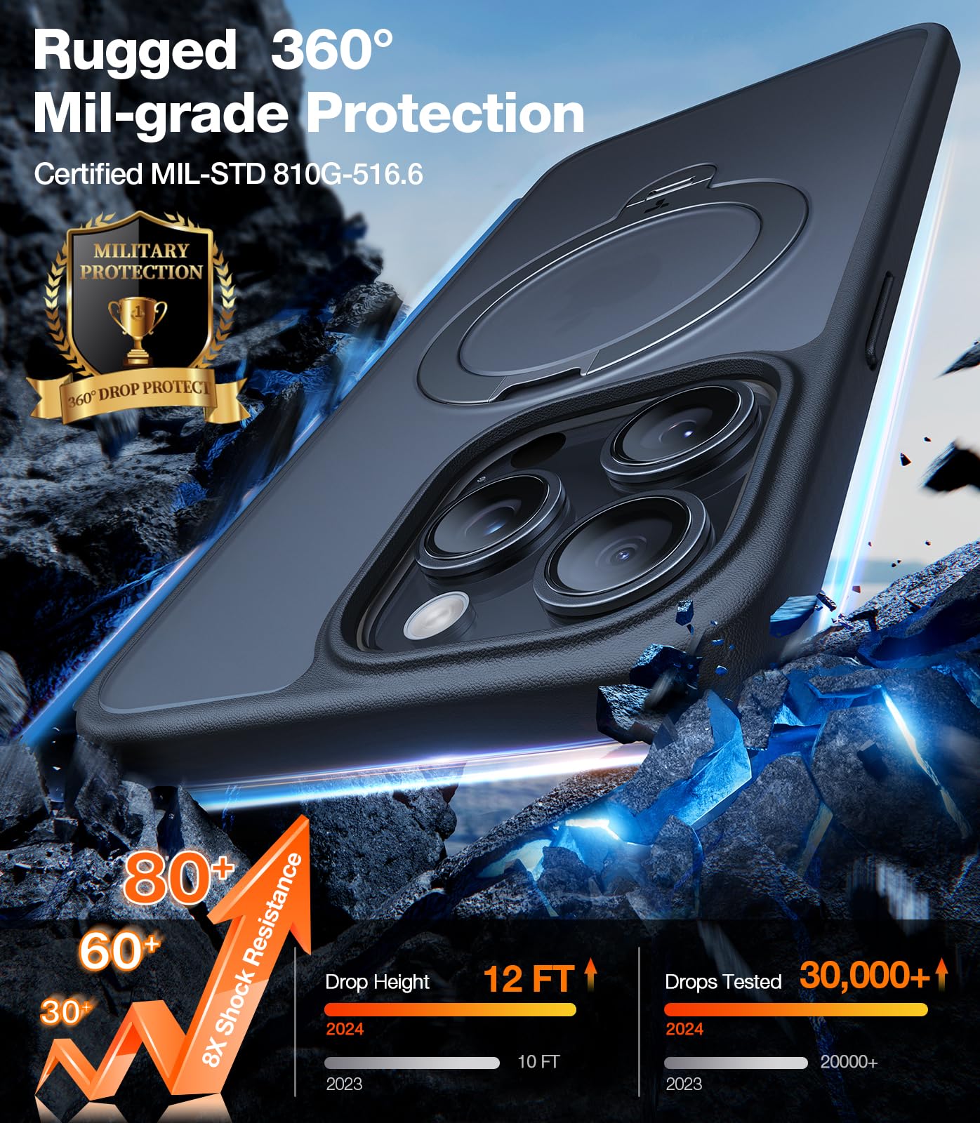 Torras Upgraded 360 Spin Magnetic Stand For Iphone 15 Pro Max Case, [Compatible With Magsafe][Military Grade Shockproof][Built I