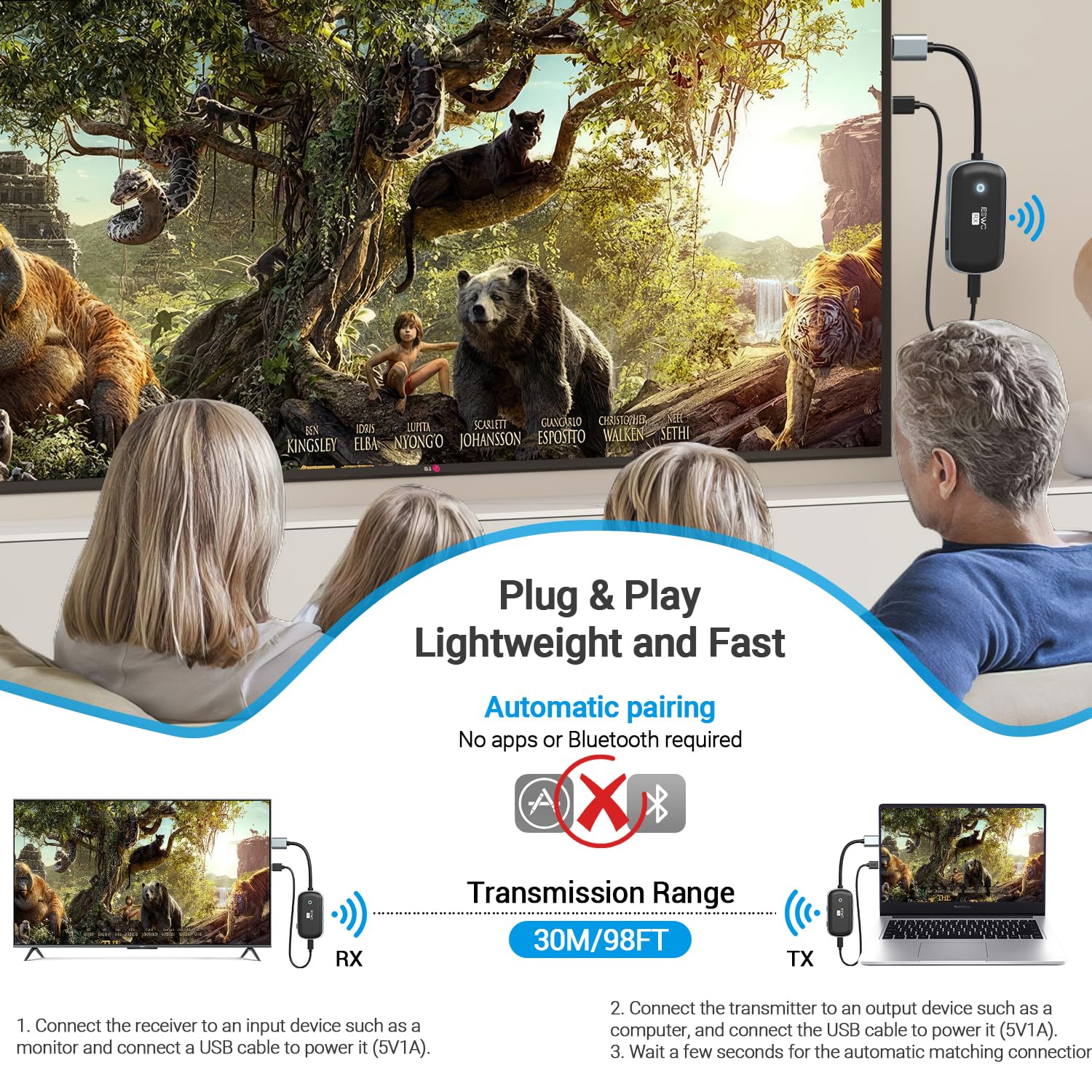 Wireless Hdmi Transmitter And Receiver, Jeswo Wireless Hdmi Extender 1080P Supported, Plug & Play, Portable 2.4G/5G, 4K Decoding