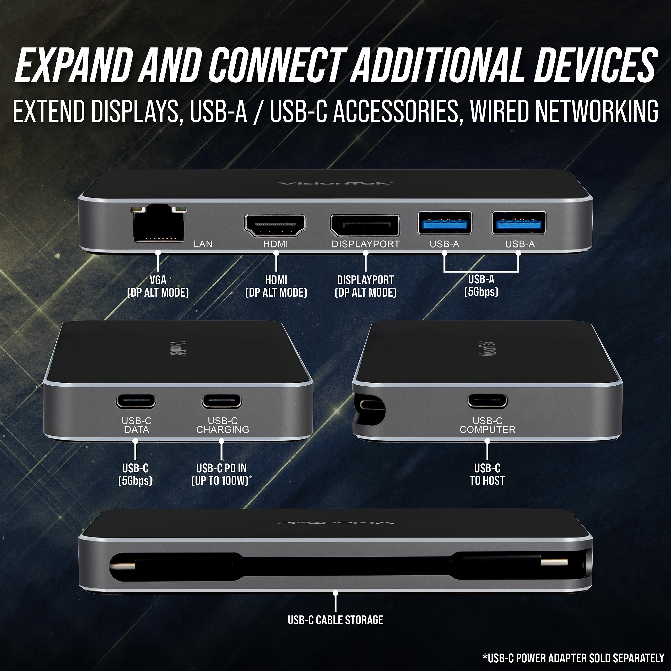 Visiontek Vt350 Portable Usb-C Dual Monitor Hub - 1X Dp, 1X Hdmi, 2X Usb-A, 1X Ethernet, 1X Usb-C For Windows/Macos/Chromeos/Ios