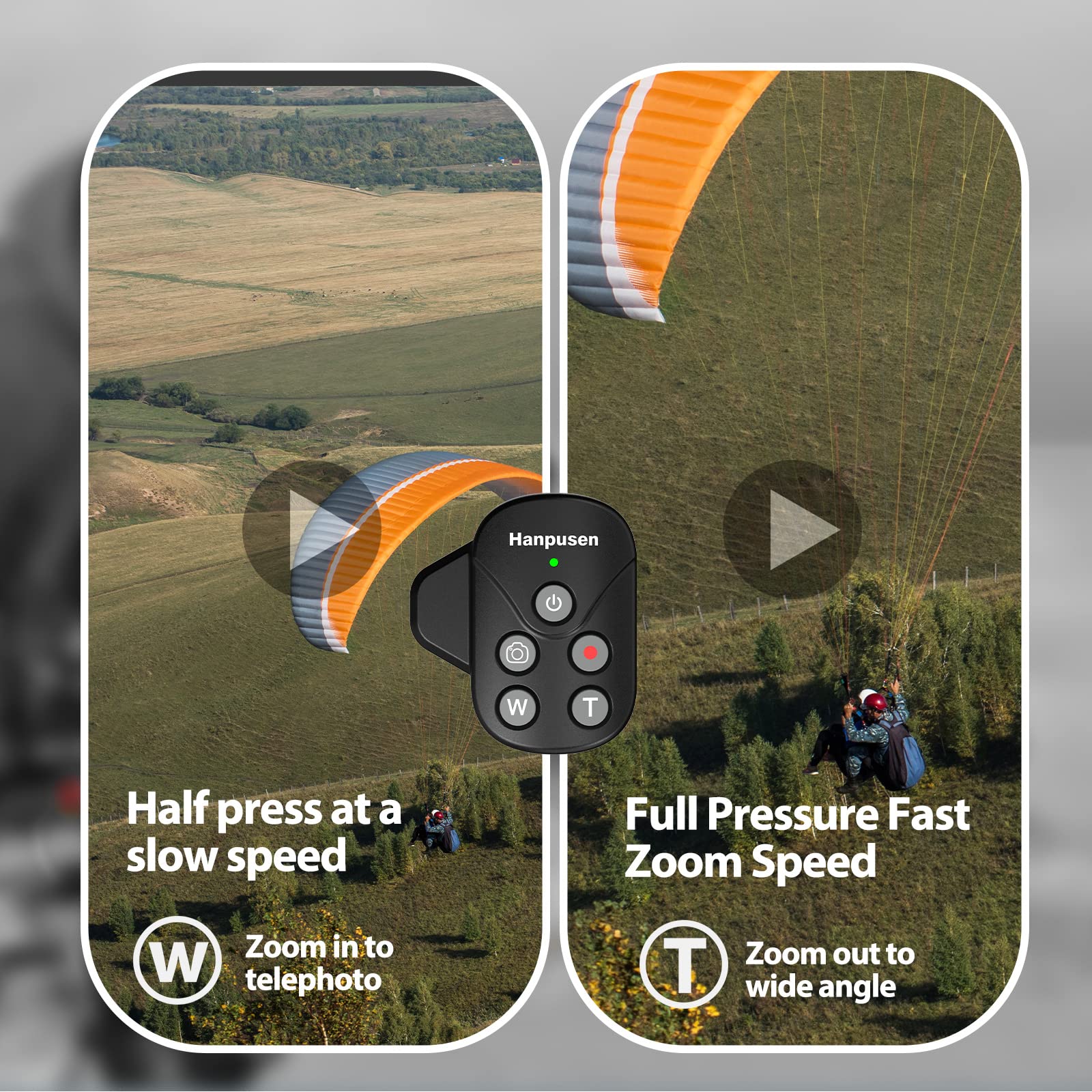 Camcorder Lanc Remote Control For Canon Vixia Hf G40, G50, G70, G60, Xa11, Xa50, Xa55, Xl1S, Xl2, Xha1, Xm1, Sony Z280, Z190, Z9