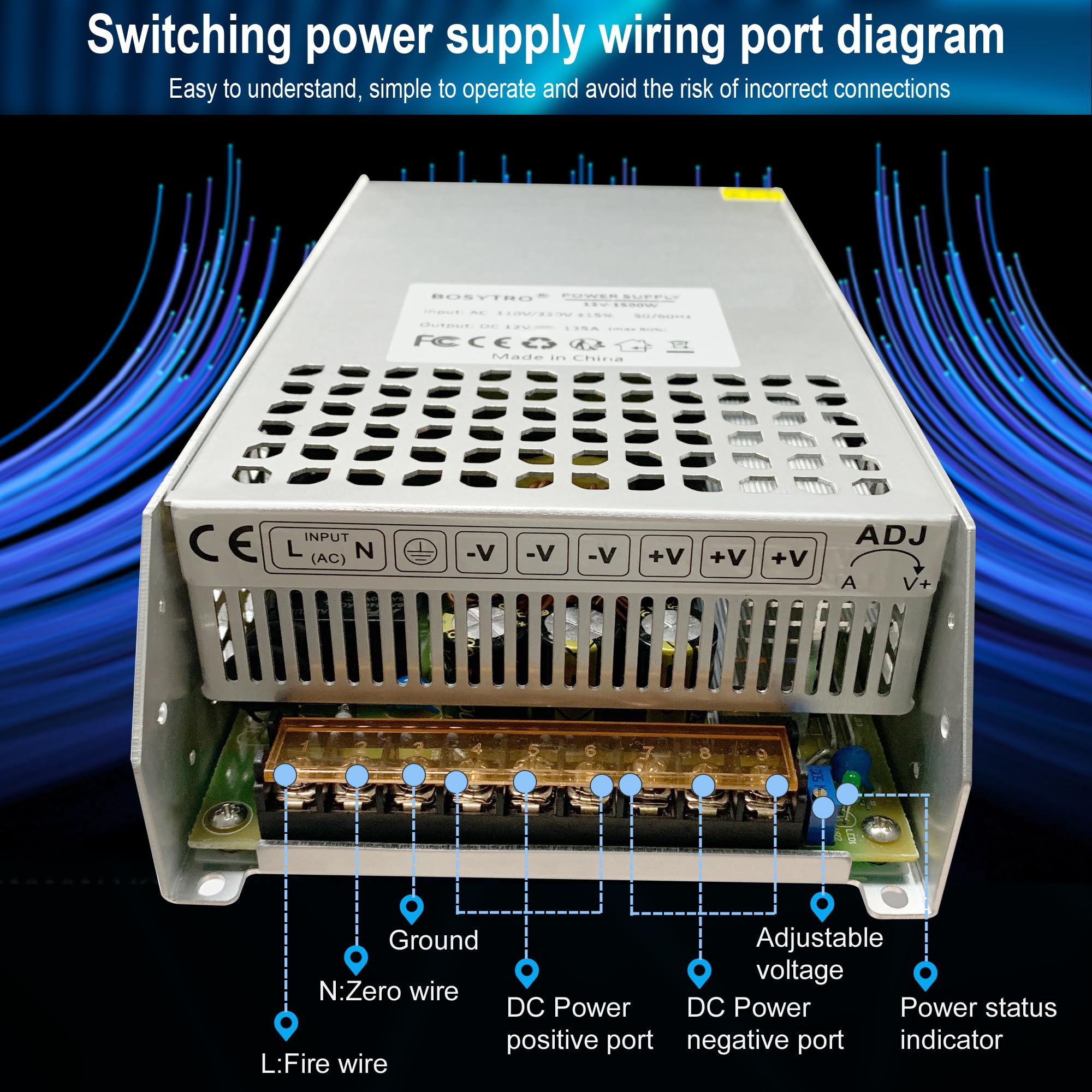 BOSYTRO 12V 1000W Switching Power Supply 83.3A – Electroeshop