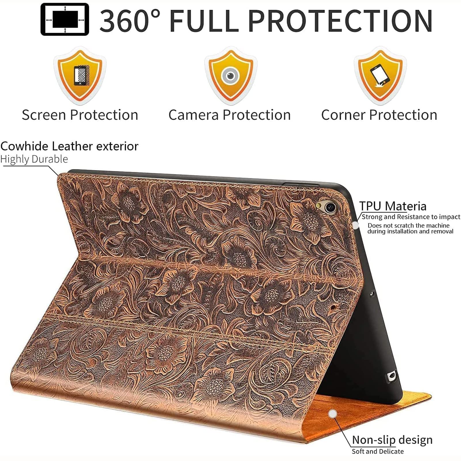 Gexmil Case For New Ipad Pro 12.9 Inch 2022/2021 Inch (6Th/5Th Gen),Genuine Leather Ipad Pro 12.9 Cover(2020/2018),Made From Rea
