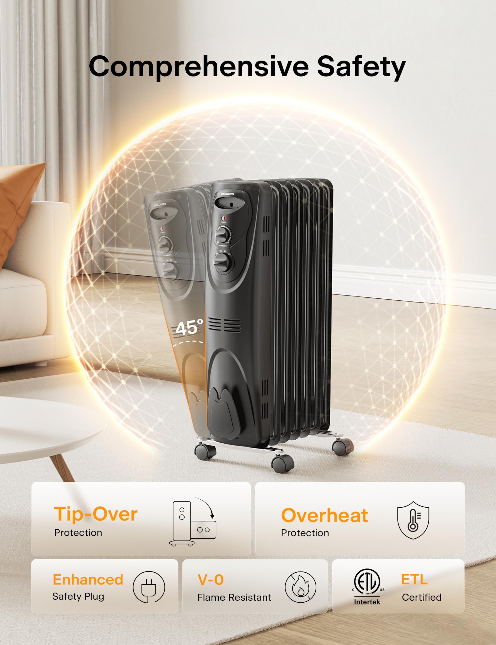 Pelonis Oil Filled Radiator Heater For Indoor Use Large Room Safe With Thermostat, 1500W Energy Efficient Quiet Space Heater, 3