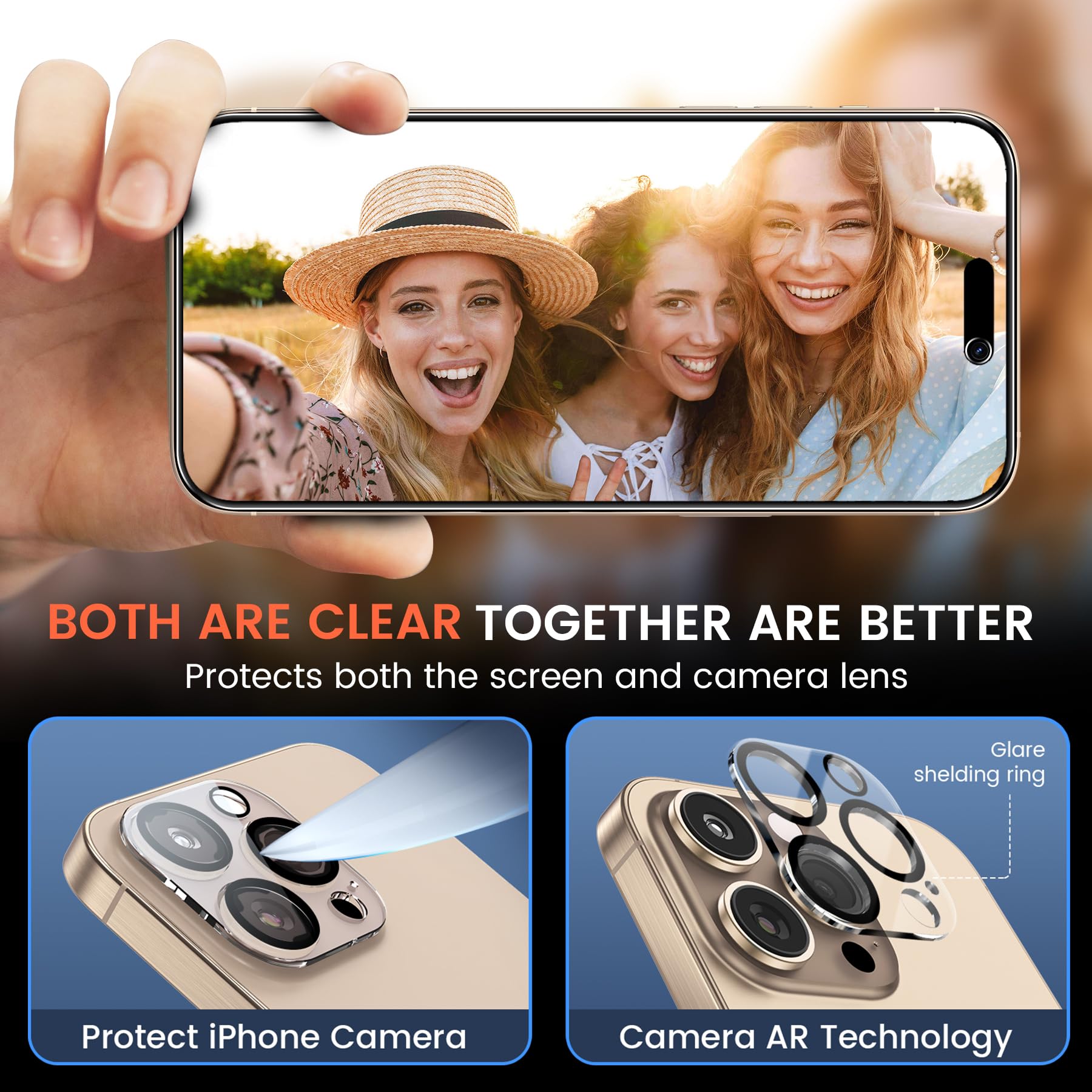 Fotbor For 2Pack Iphone 16 Pro Privacy Screen Protector With 2Pack Camera Lens Protector, Anti Spy 9H+ Tempered Glass With Easy