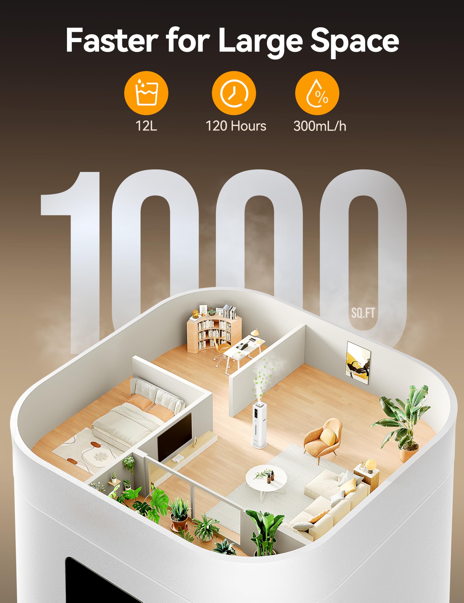 Vagkri 12L Humidifiers For Large Room, Last 120 Hours, Cover Up To 1000Ft, Top Fill Ultrasonic Cool Mist Humidifier, 3 Mist Leve