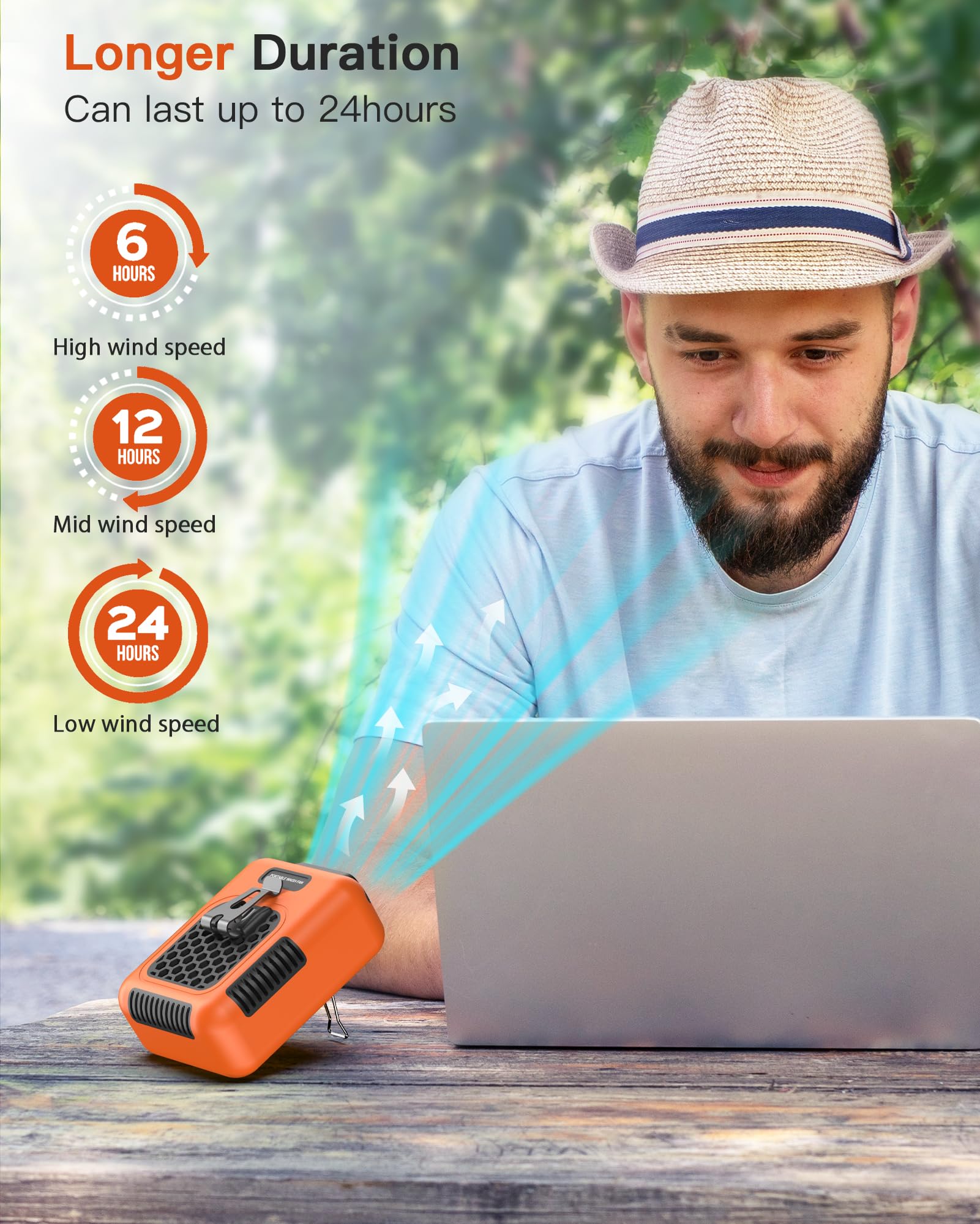 Cooling Waist Fan W/Steel Clip And Silicone Sleeve, Under Shirt Fan Clip On With Lanyard, 24H Personal Fan, 3 Speeds Cooling Bel