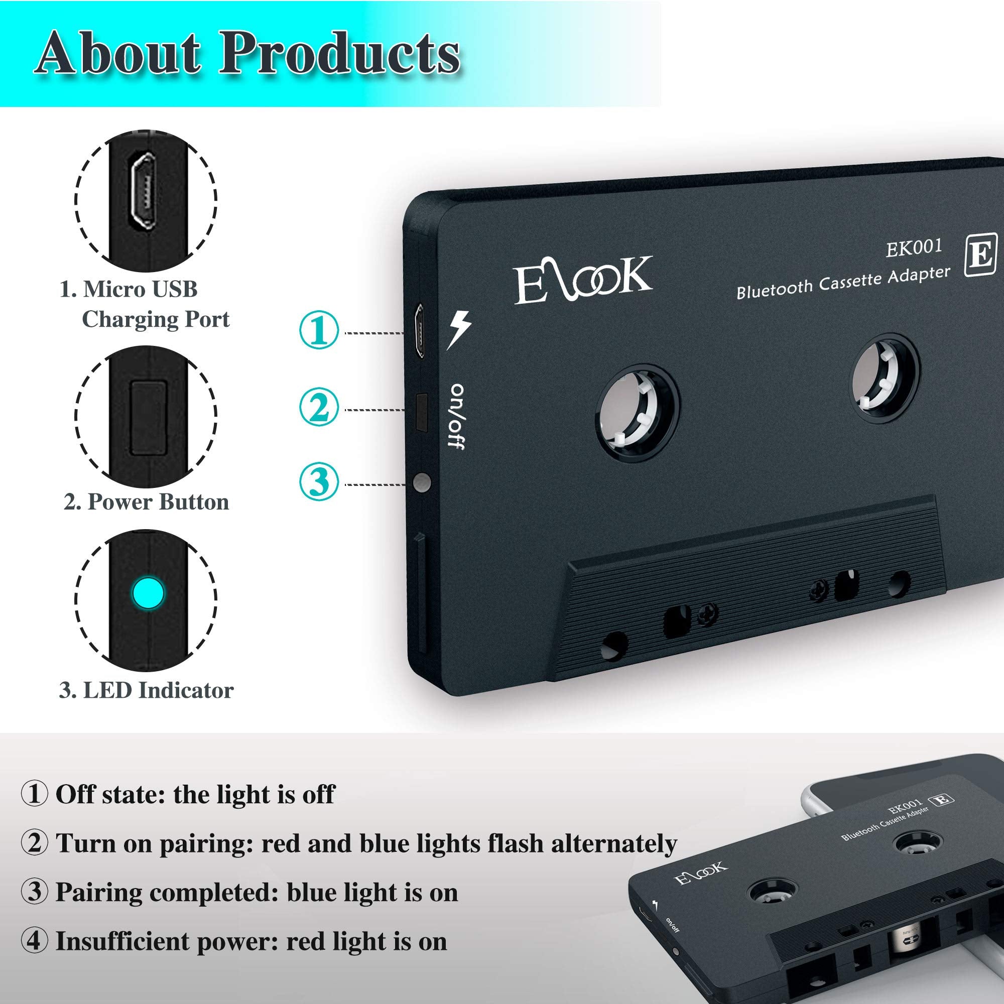 Elook Car Audio Receiver, Bluetooth Cassette Receiver Tape Aux Adapter Player With Bluetooth 5.0