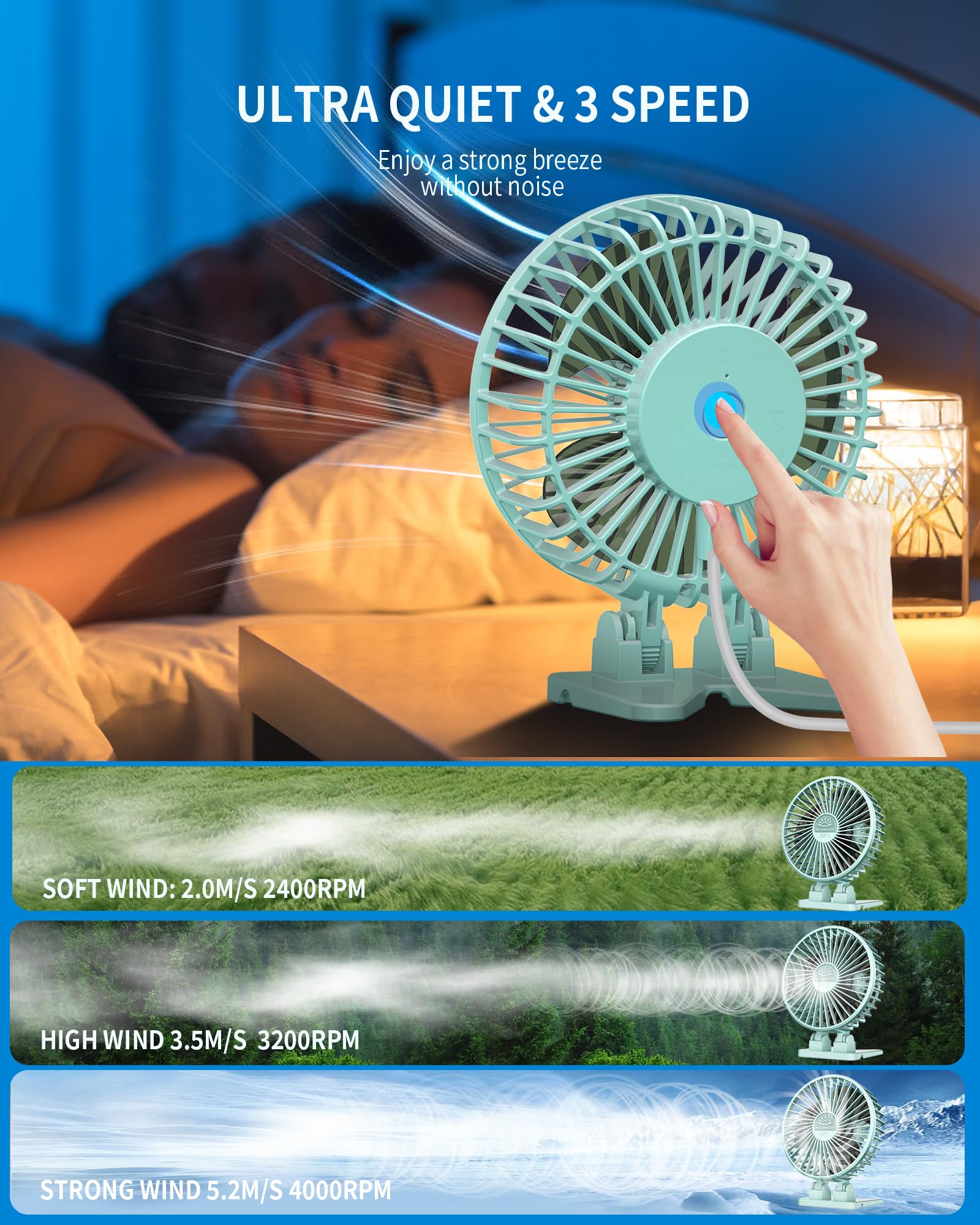 WHILIGHTGOD USB Desk Fan 3 Speed Portable Quiet Plastic Green