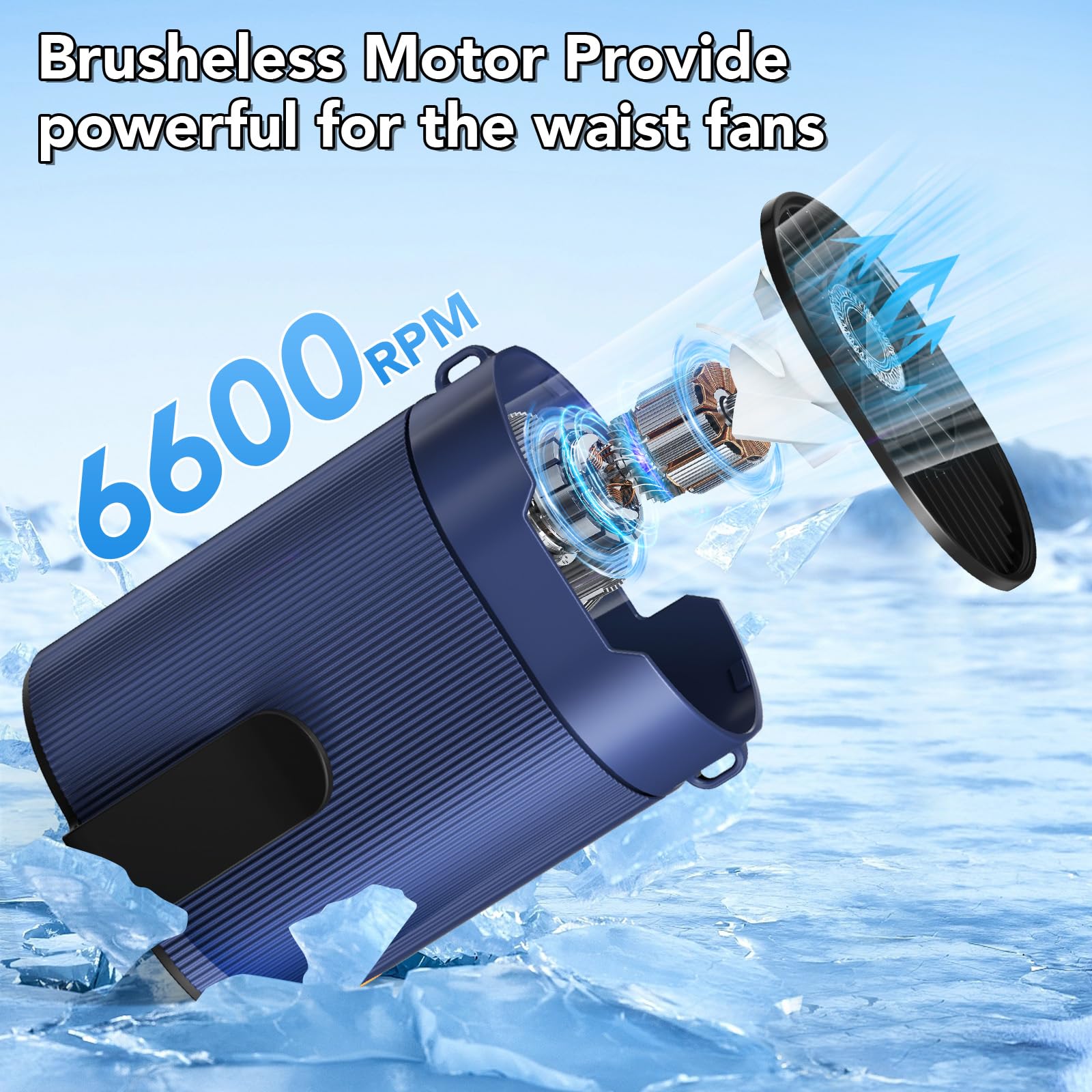 Portable Waist Fan, Rechargeable 3000Mah Battery, 25H Runtime, 6600Rpm Turbo Dual Clip, 4 Speeds Adjustable, Belt Fans For Hikin