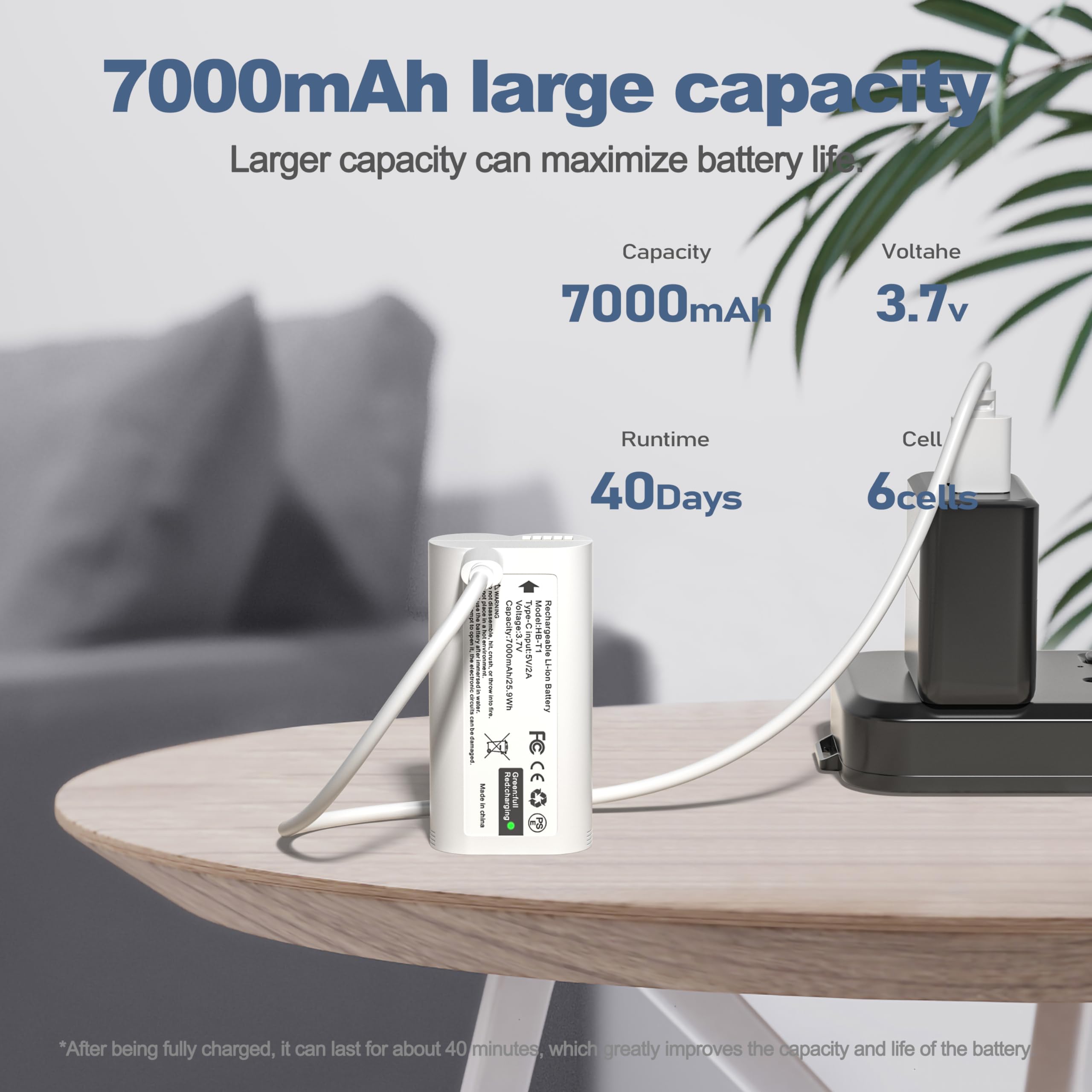 Dmmns 1 Pack Battery Cam Pro,Upgraded 7000Mah Removable Battery Pack Wbat1 Replacement For Wyze Cam Pro 2K Camera Wyzecop Rechar