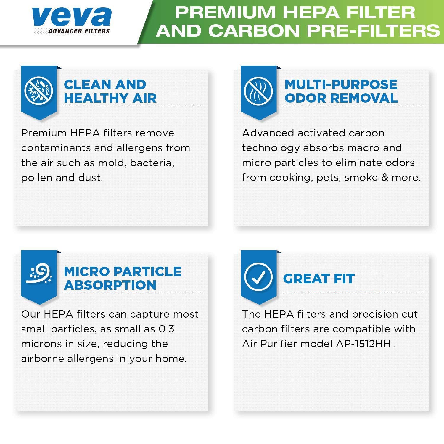 Veva Hepa Filters Compatible With Coway Airmega Ap 1512Hh   2 Pack Hepa Air Purifier Filters With 8 Charcoal Pre Filters Compati