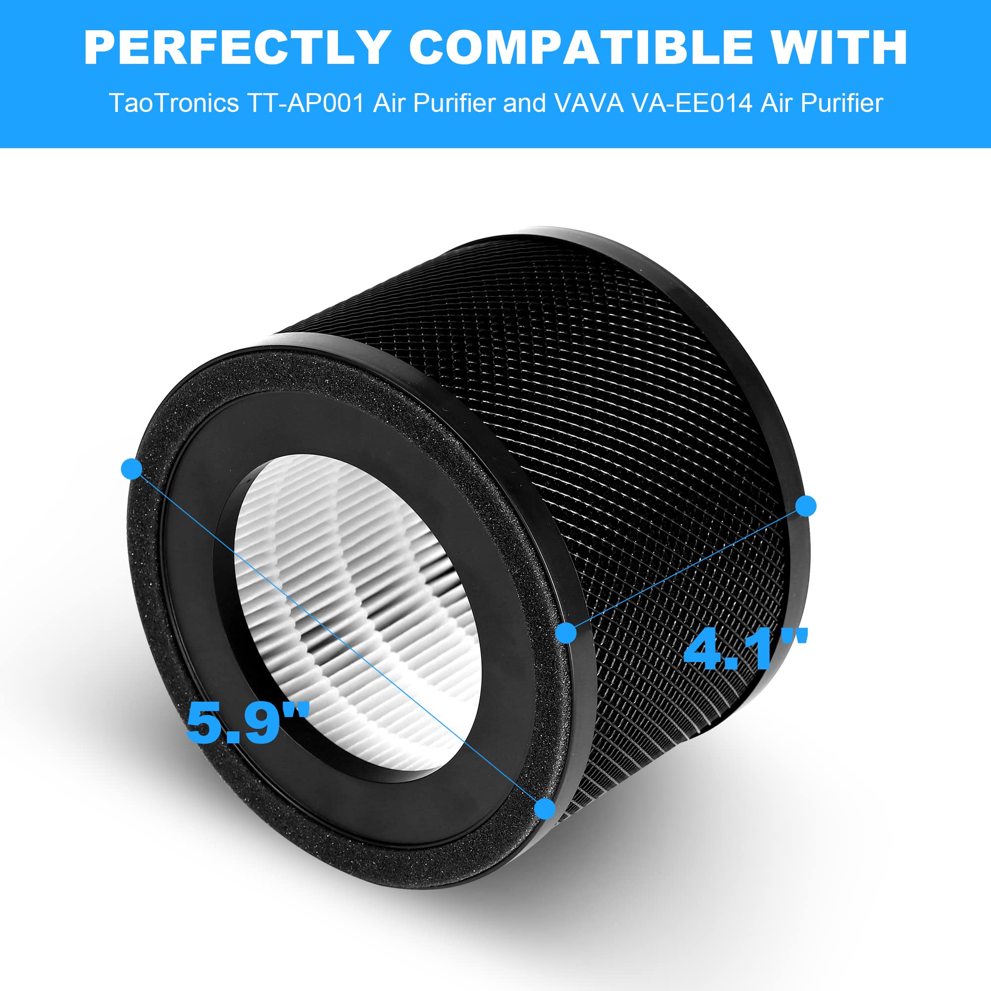 Breabetter 4 Pack Tt Ap001 Replacement Filter Compatible With Taotronics Tt Ap001 Purifier And Vava Va Ee014 Purifier, 3 In 1 H1