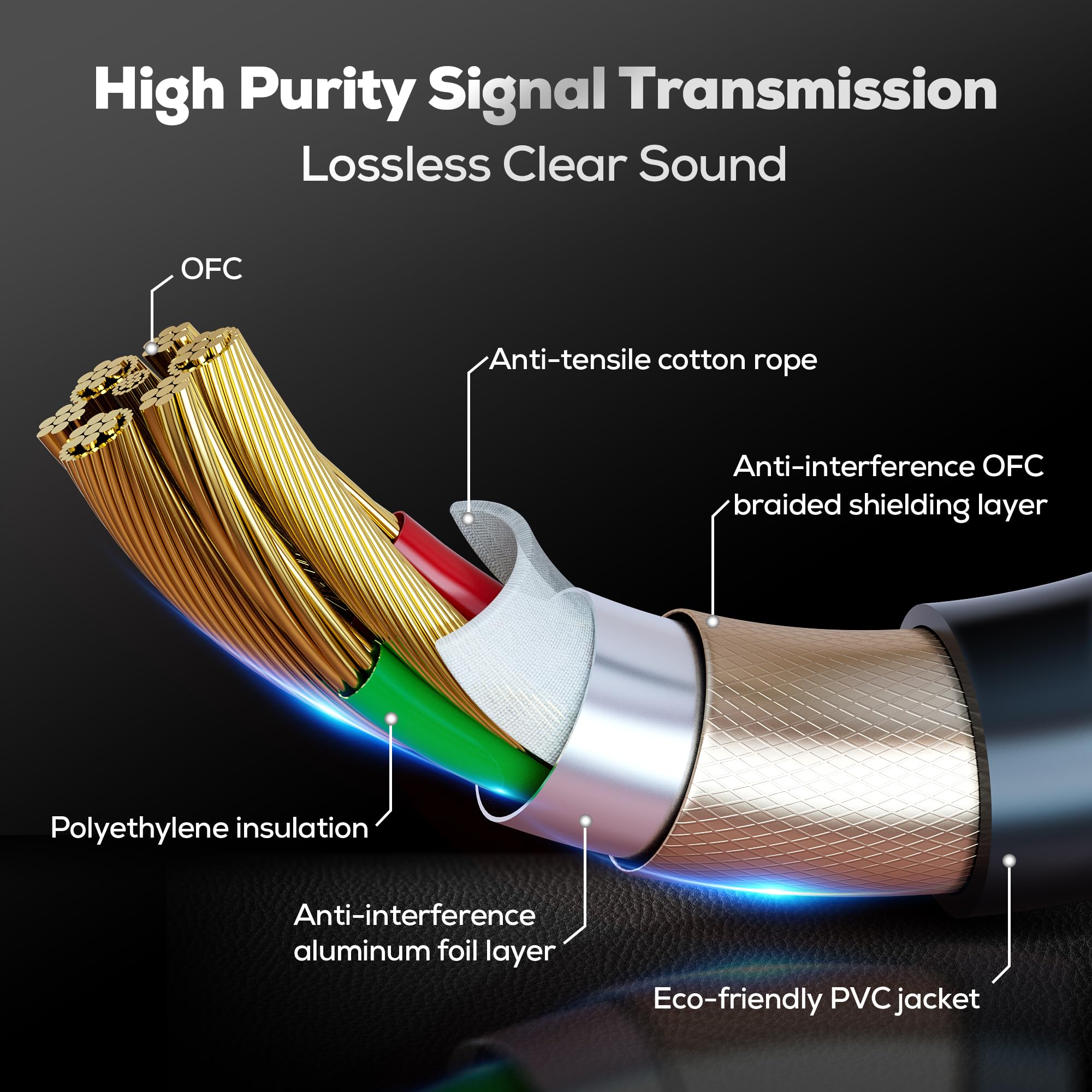 Xlr Cables 50Ft/16M 2 Packs, Premium Heavy Duty Balanced Microphone Cable With 3 Pin Xlr Male To Female Microphone Cord Connecto