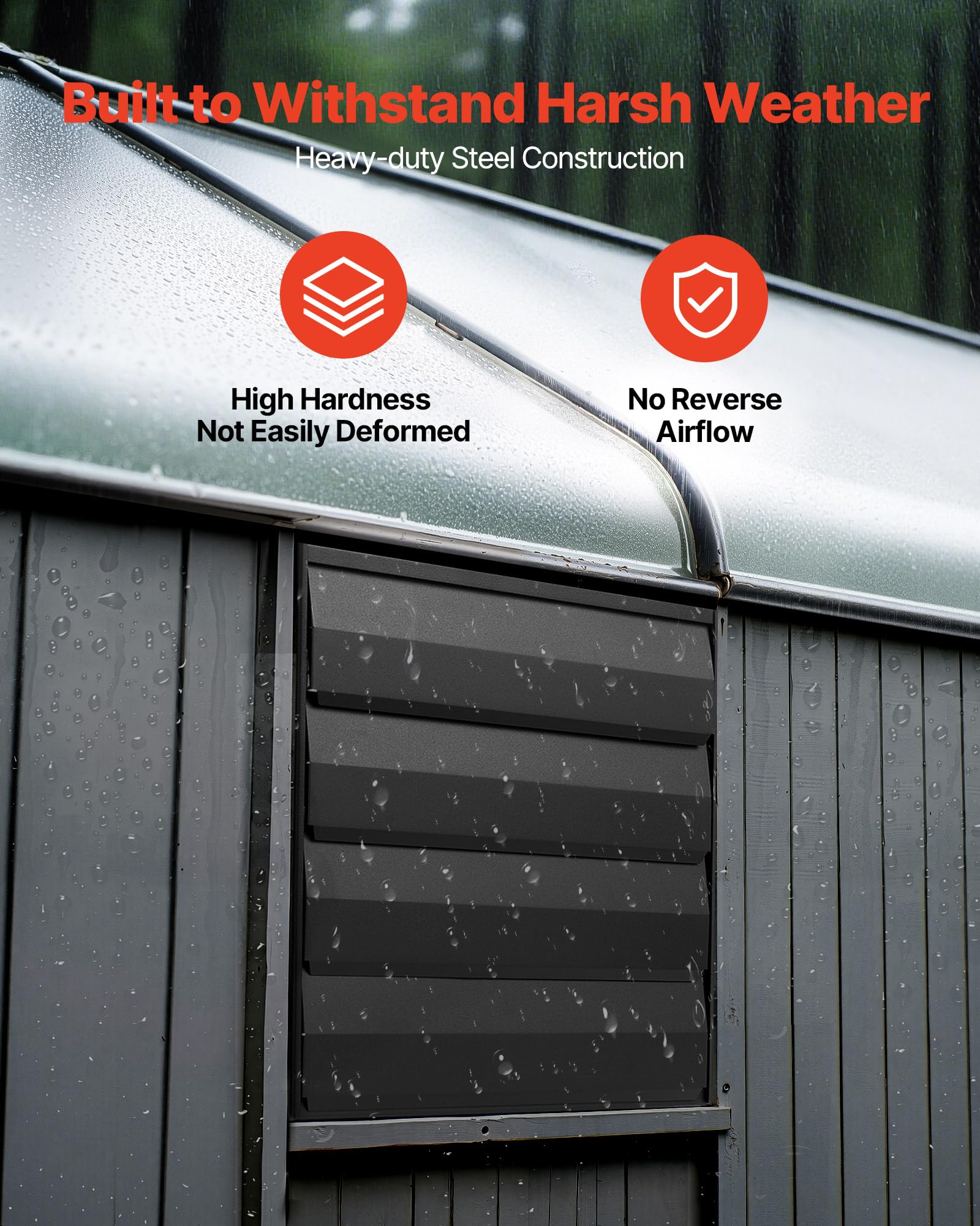 Vevor 14 Inch Shutter Exhaust Fan, Wall Mounted Attic Vent Fan With Smart Programming Variable Speed Temperature Control, 2000 C